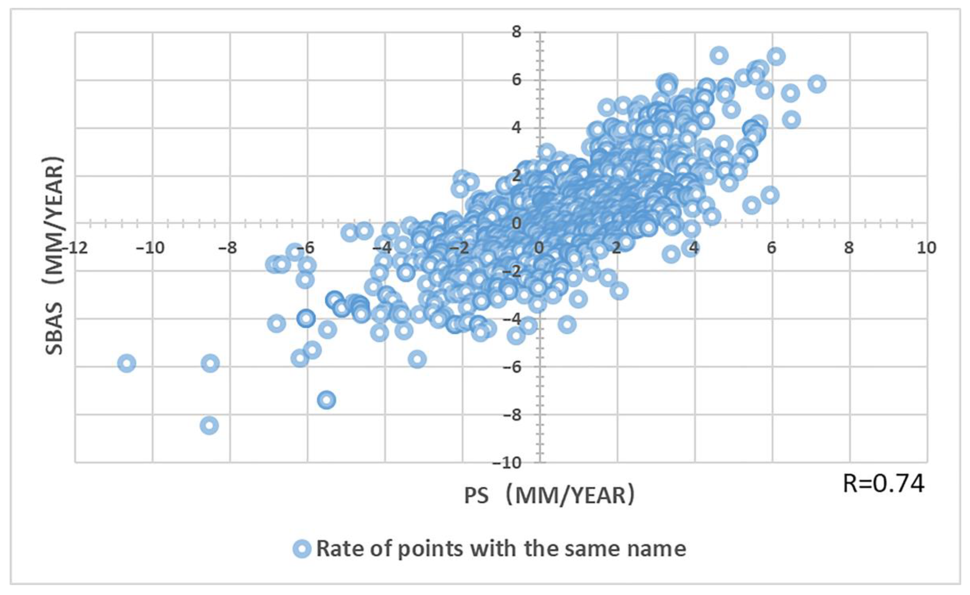 Sustainability 14 10487 g009