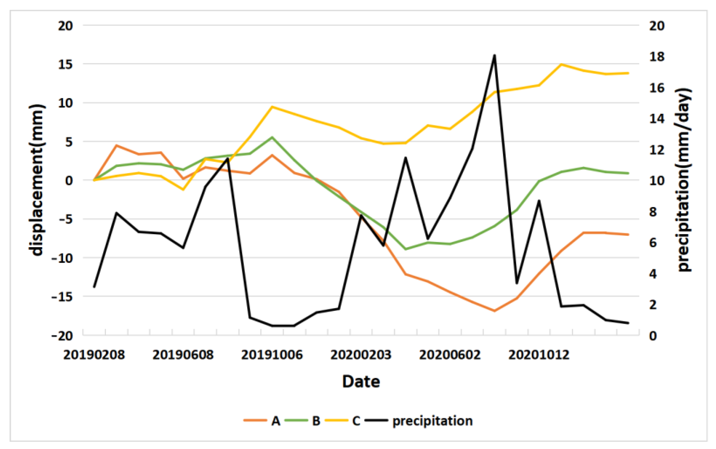 Sustainability 14 10487 g014
