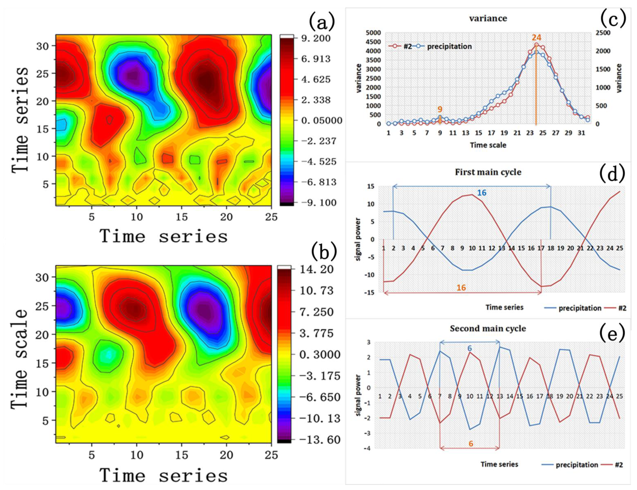 Sustainability 14 10487 g015