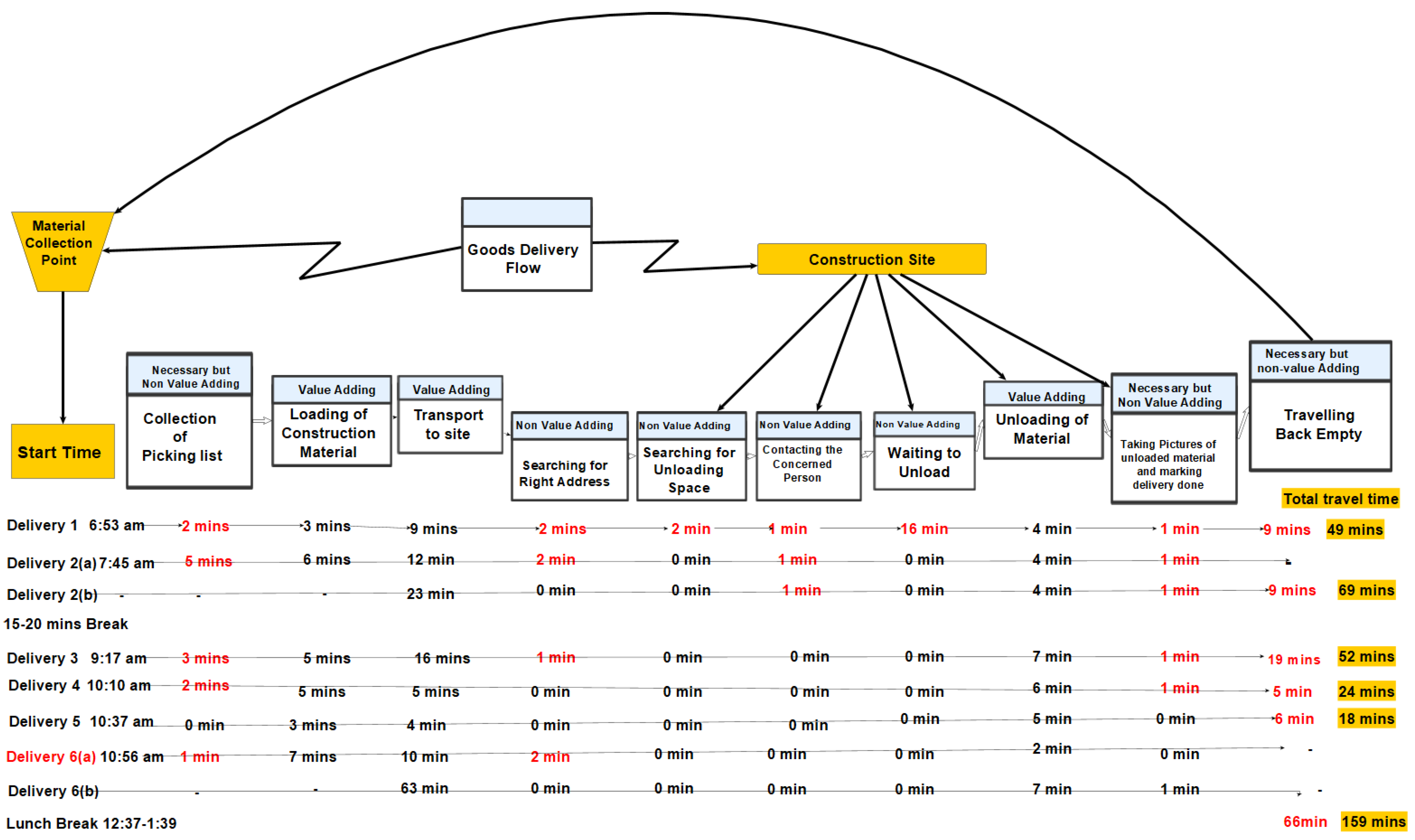 Sustainability 14 10491 g002