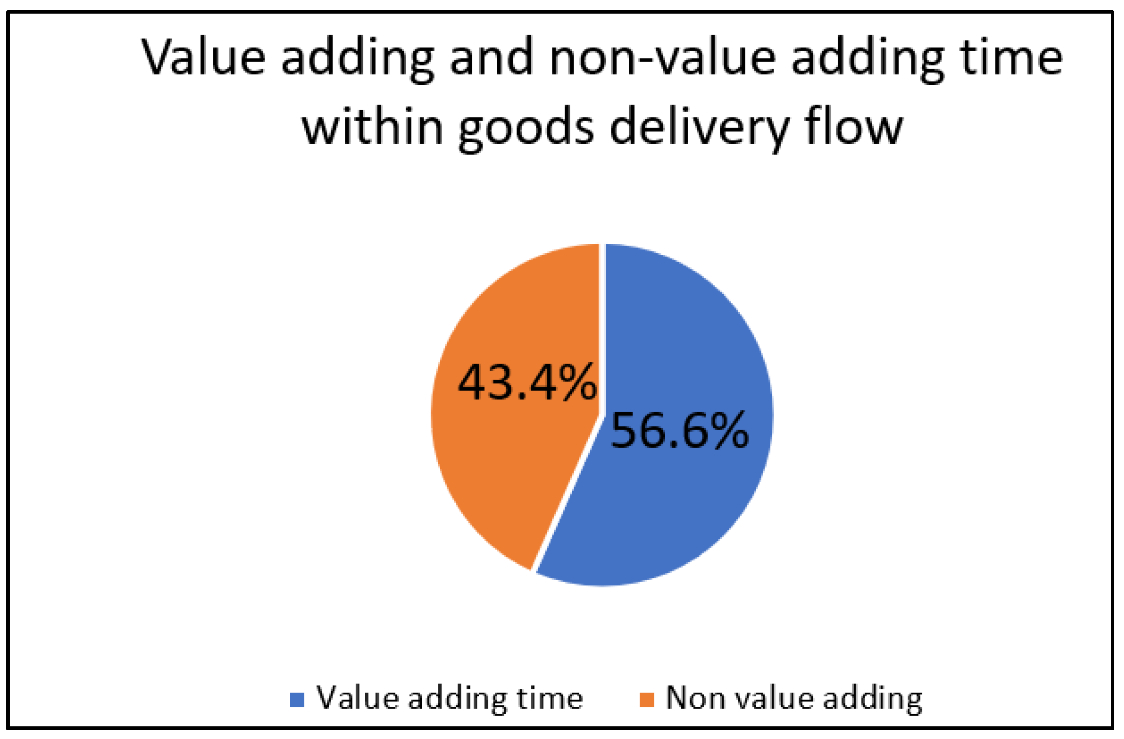 Sustainability 14 10491 g004
