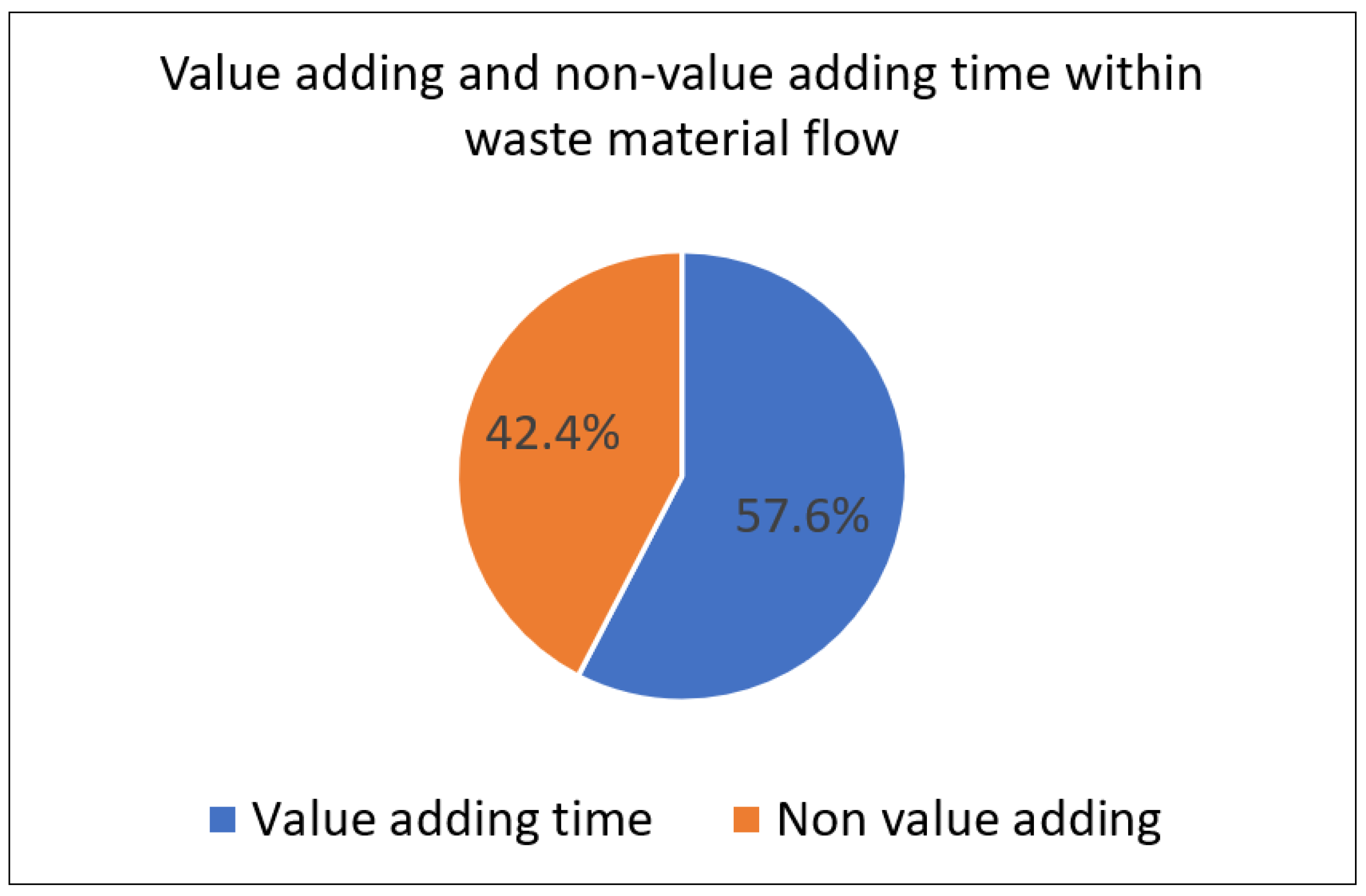 Sustainability 14 10491 g005