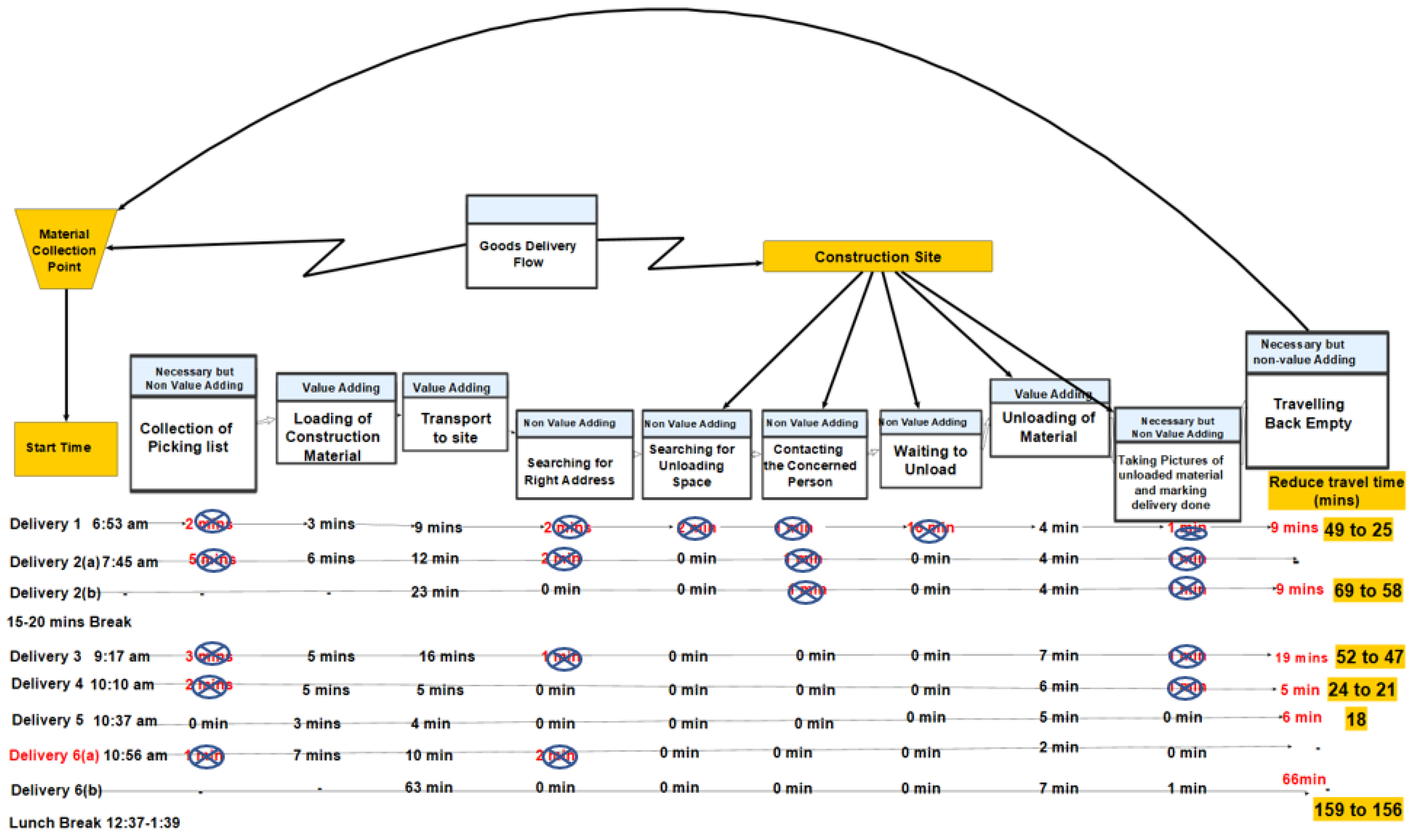 Sustainability 14 10491 g006