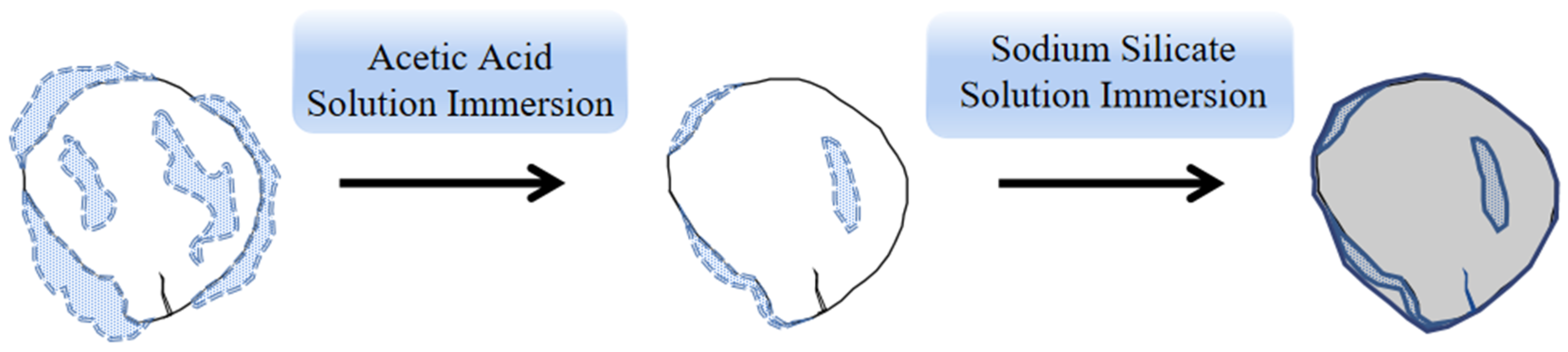 Sustainability 14 10495 g003
