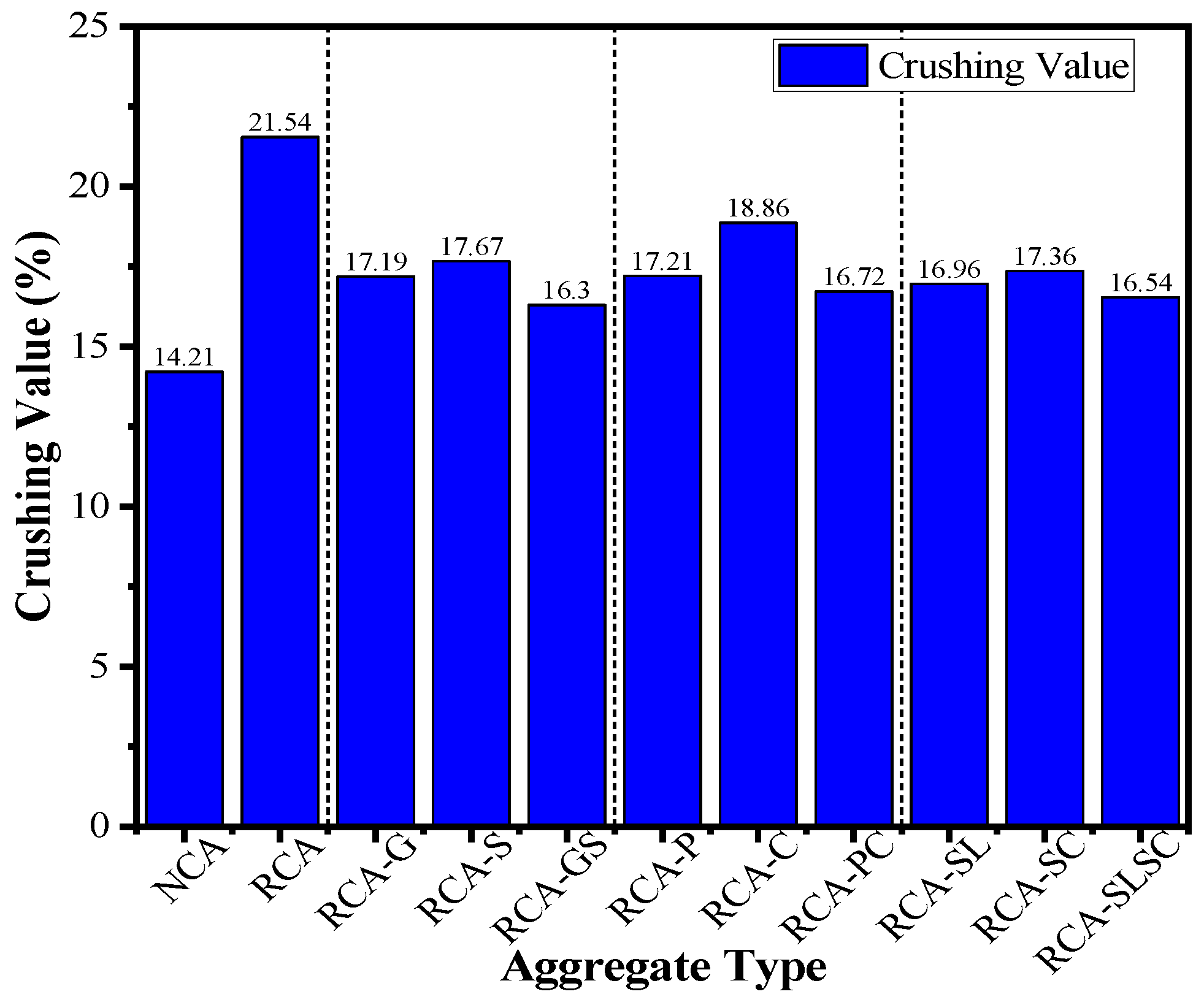 Sustainability 14 10495 g018