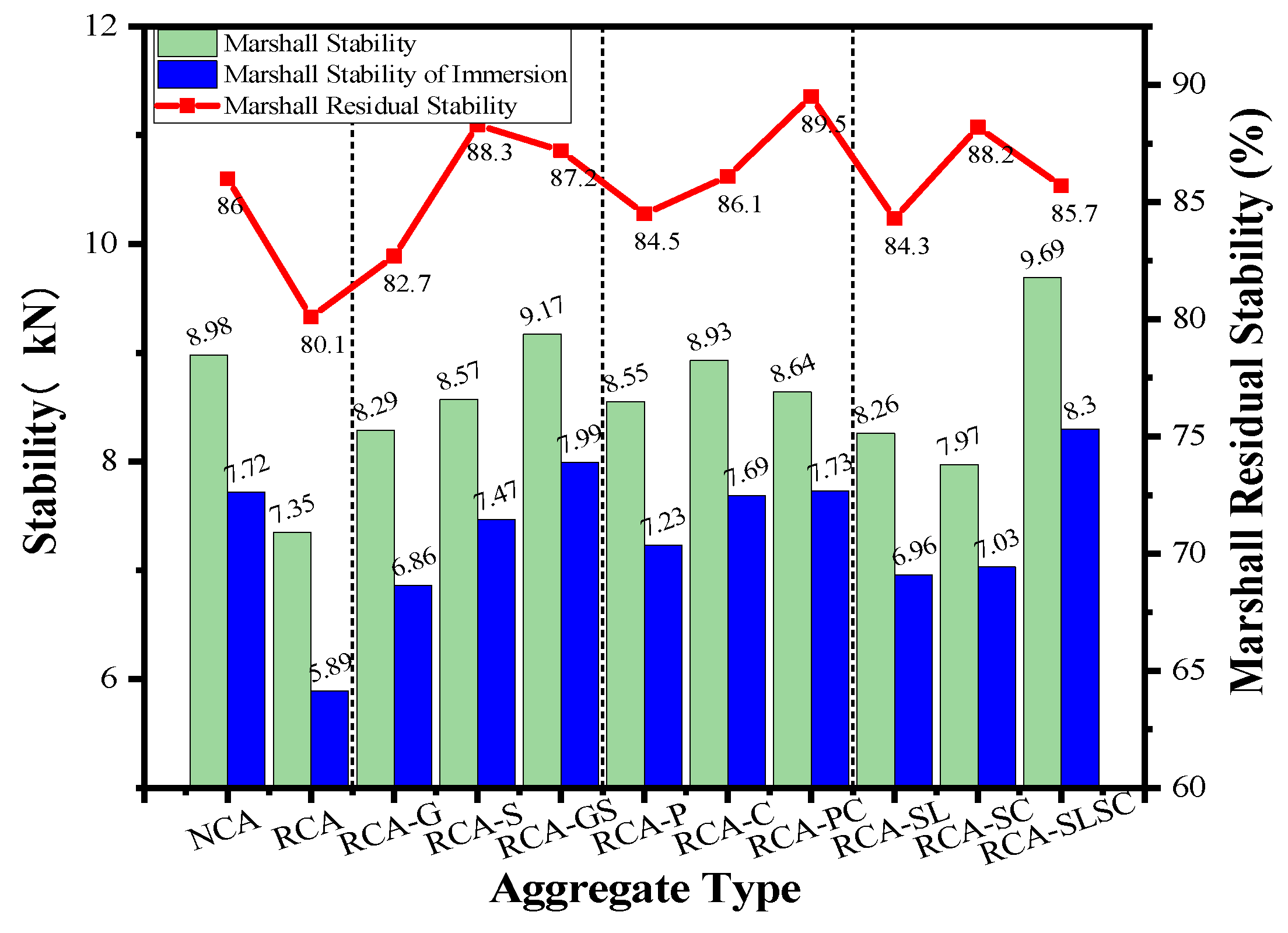 Sustainability 14 10495 g022