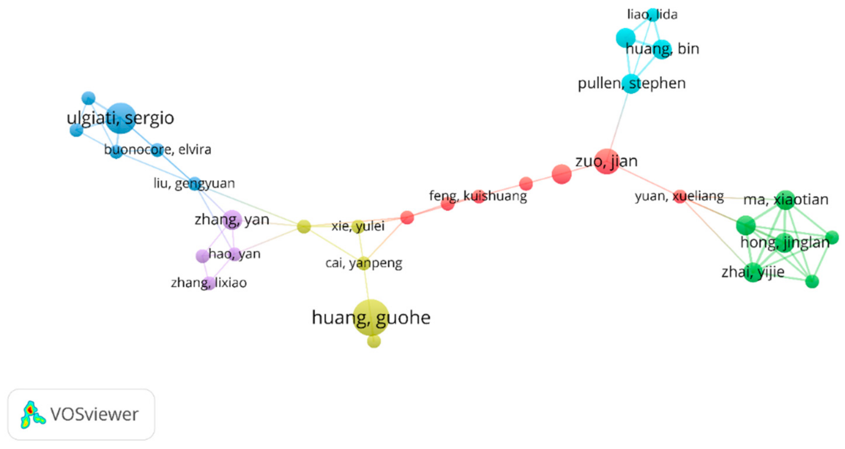 Sustainability 14 10502 g004