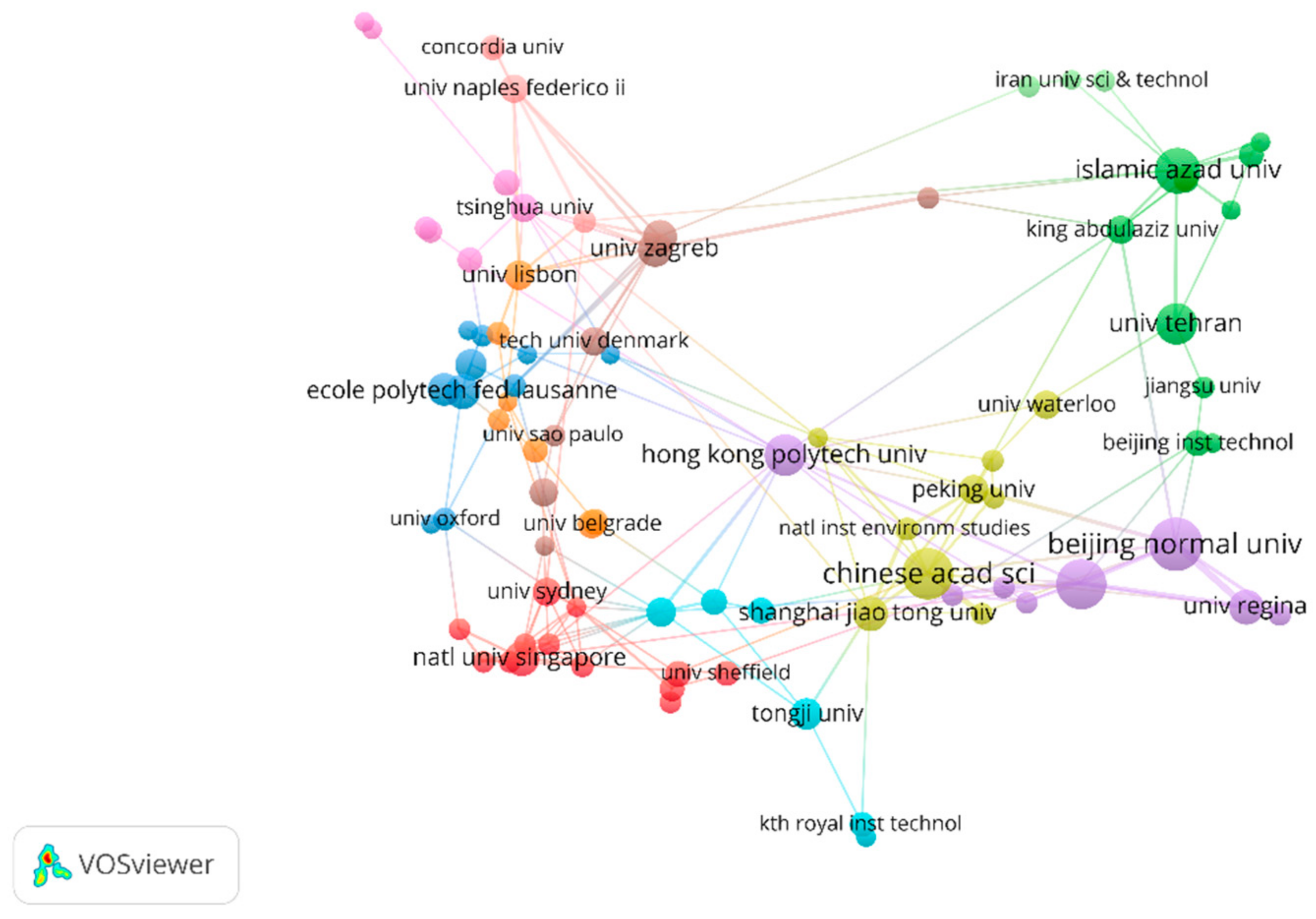 Sustainability 14 10502 g006