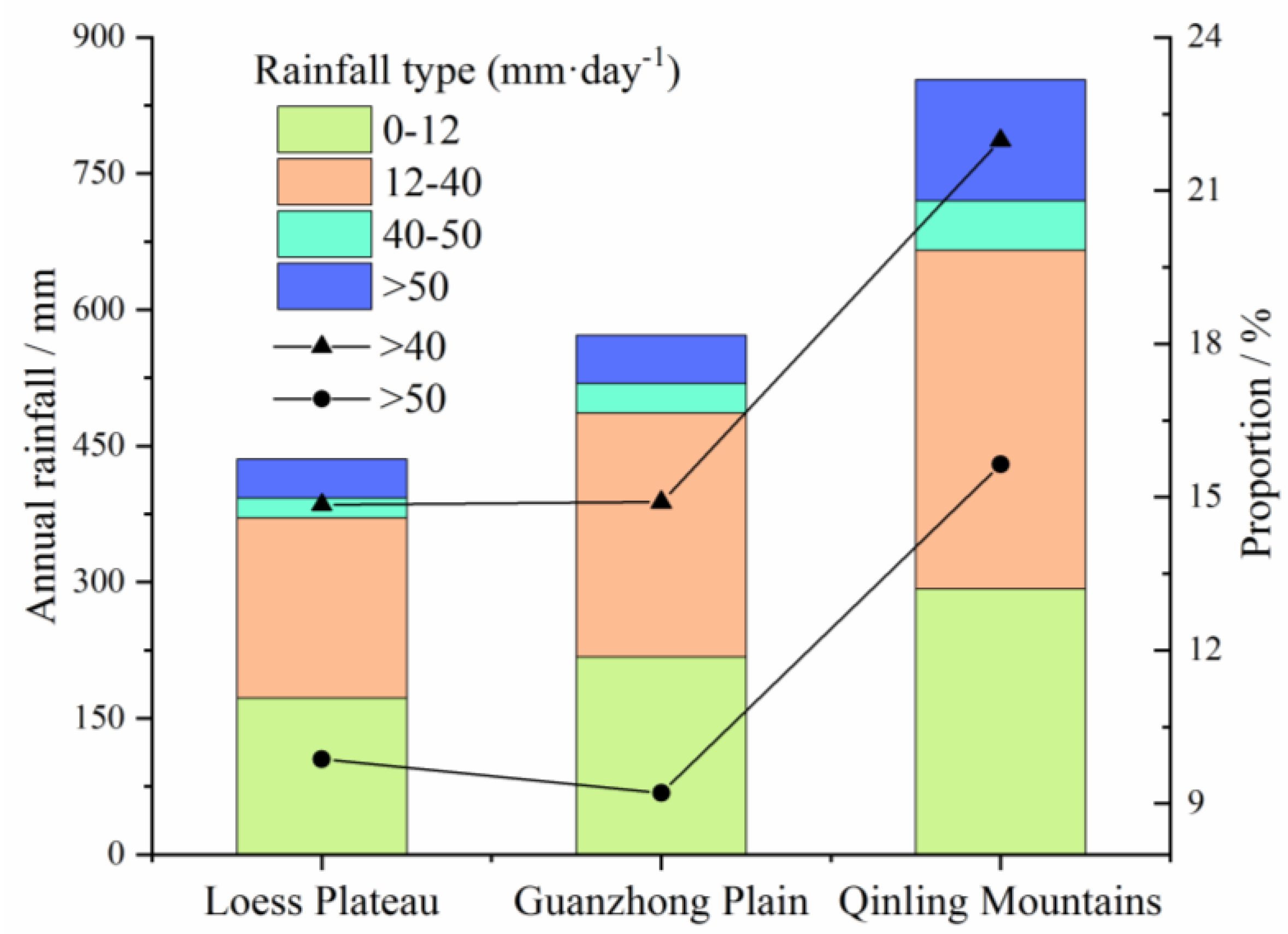 Sustainability 14 10512 g003