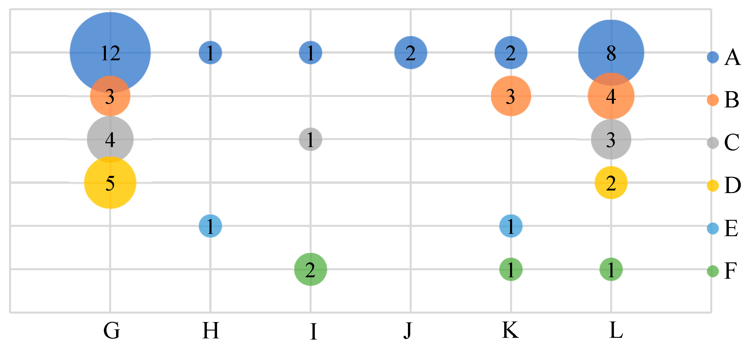 Sustainability 14 10520 g010