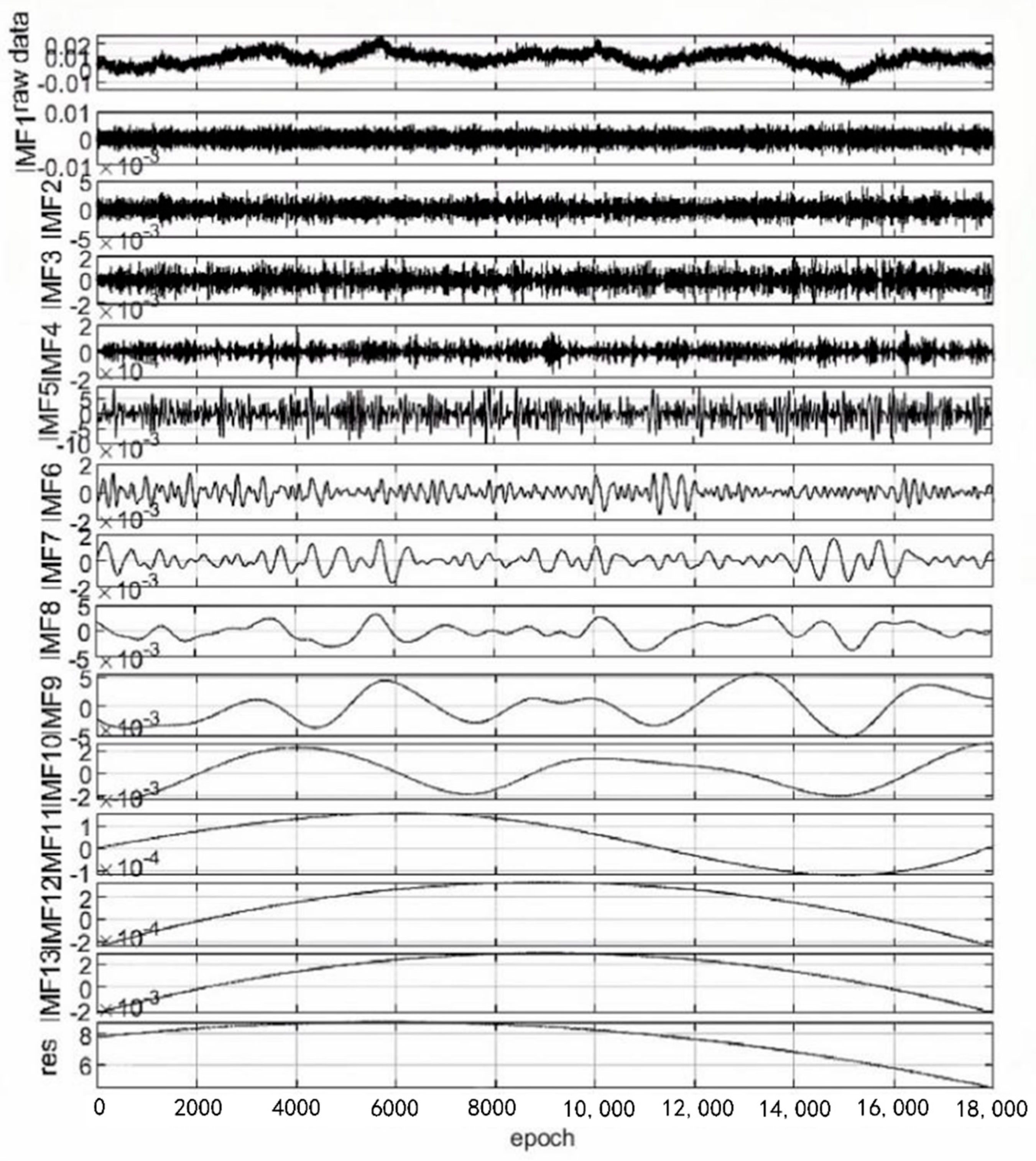 Sustainability 14 10521 g004