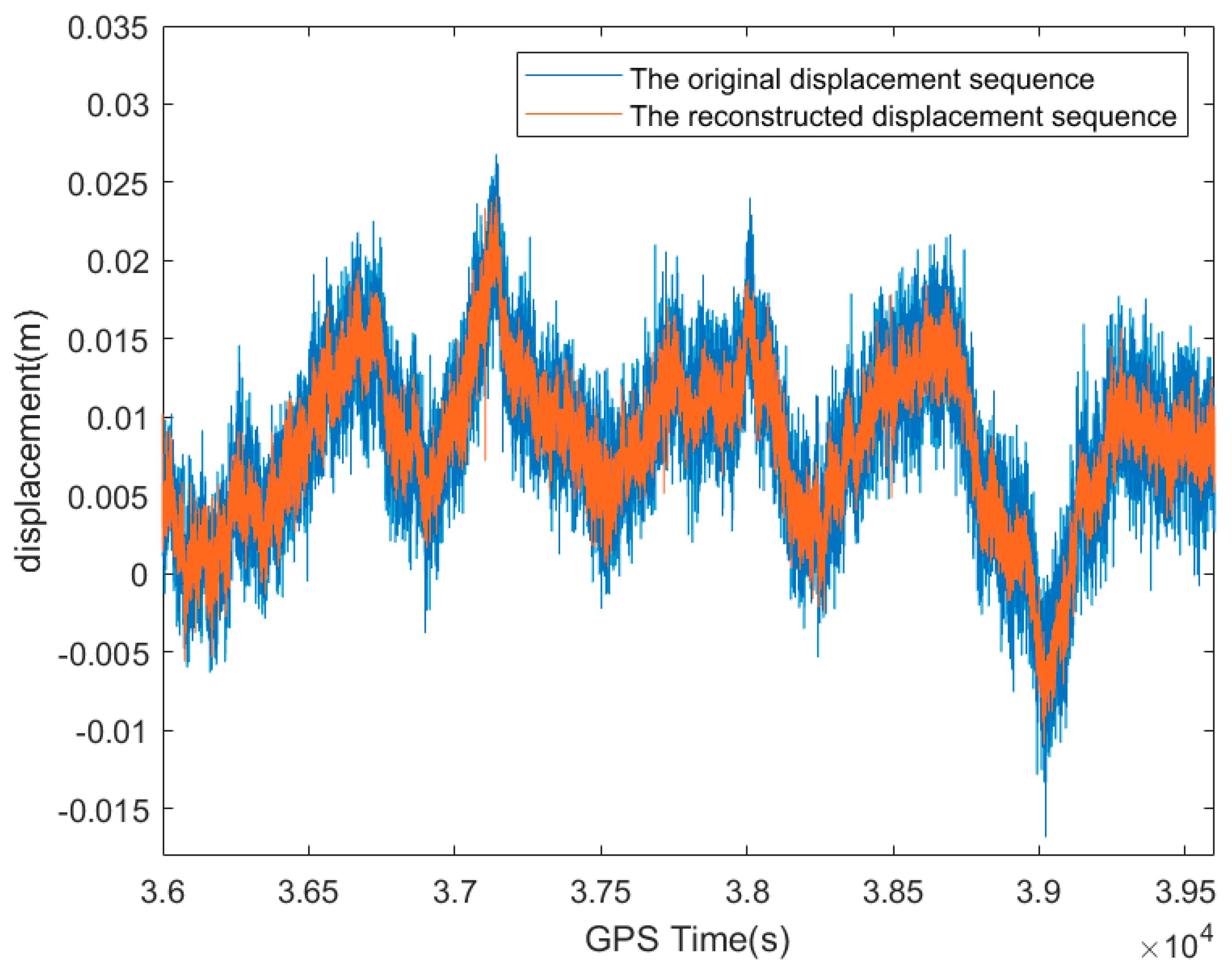 Sustainability 14 10521 g012