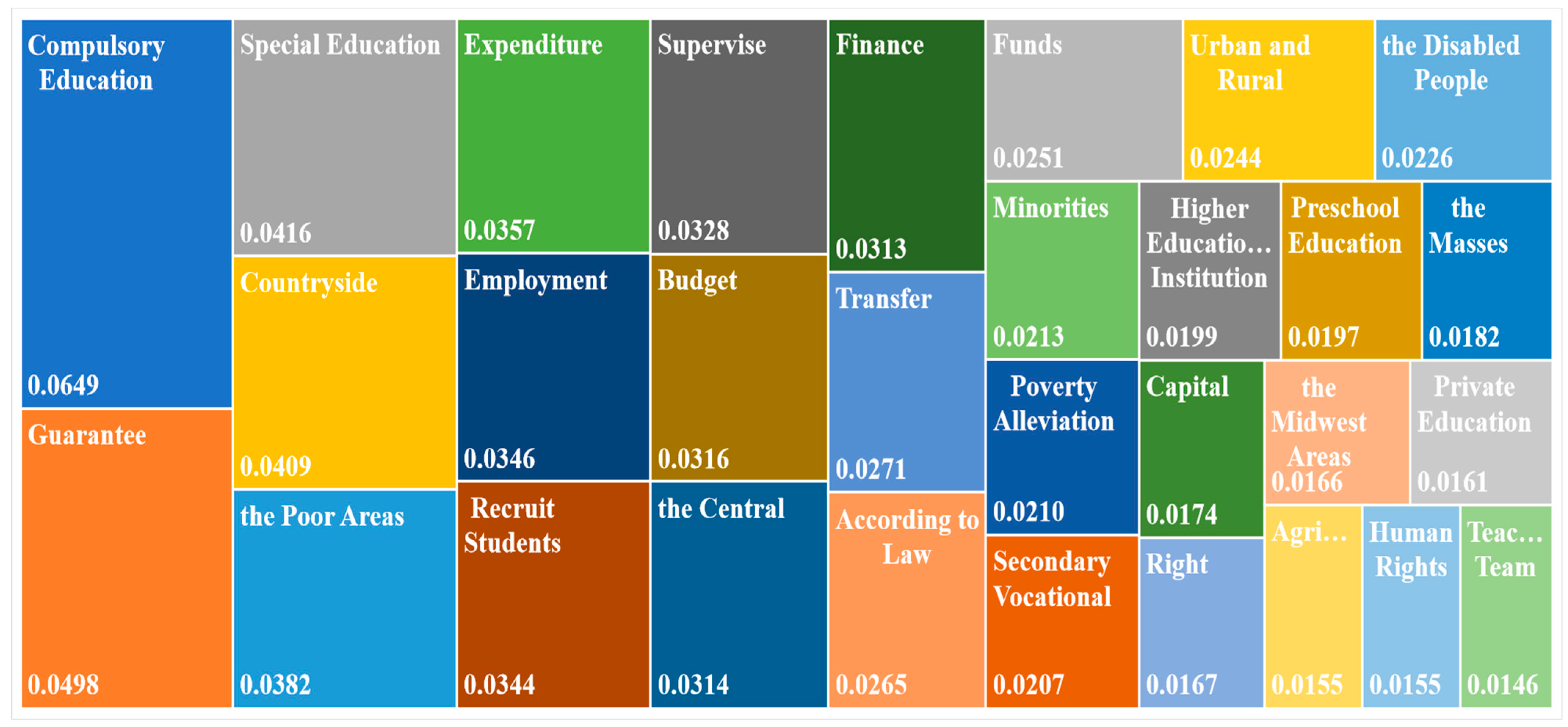 Sustainability 14 10522 g001