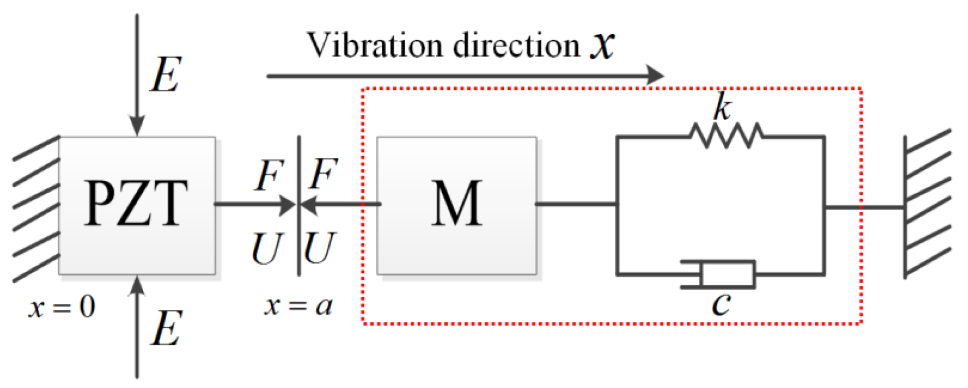 Sustainability 14 10557 g001