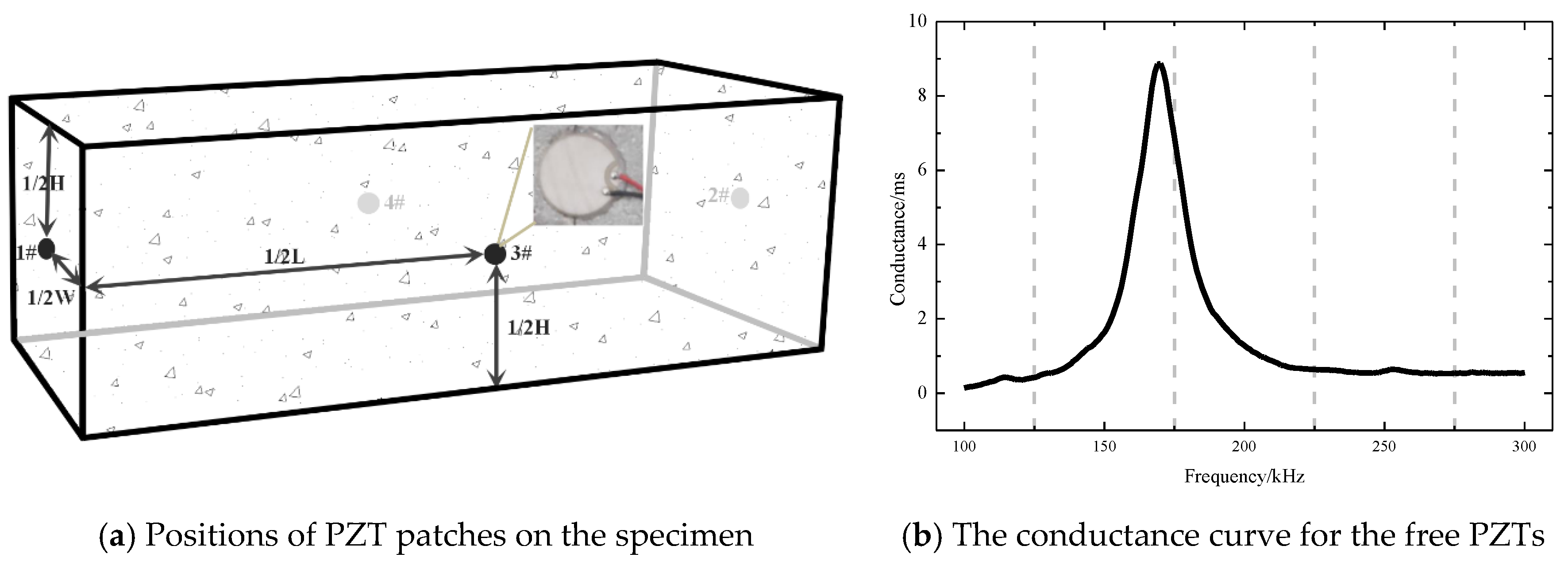 Sustainability 14 10557 g003