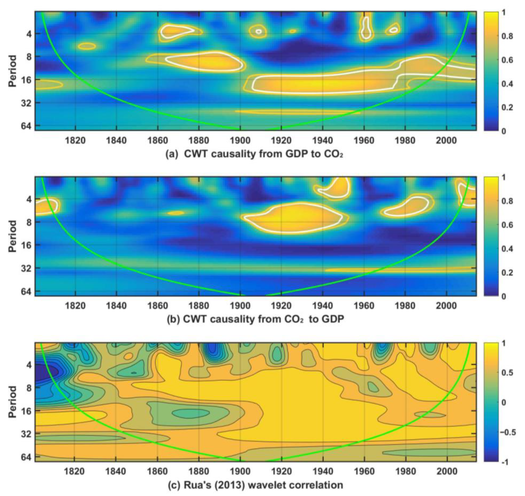 Sustainability 14 10566 g001