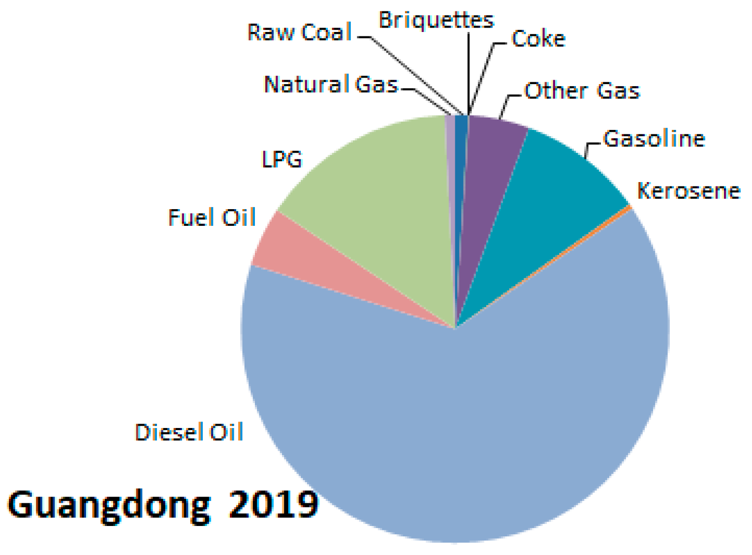 Sustainability 14 10579 g001 Sustainability 14 10579 g001