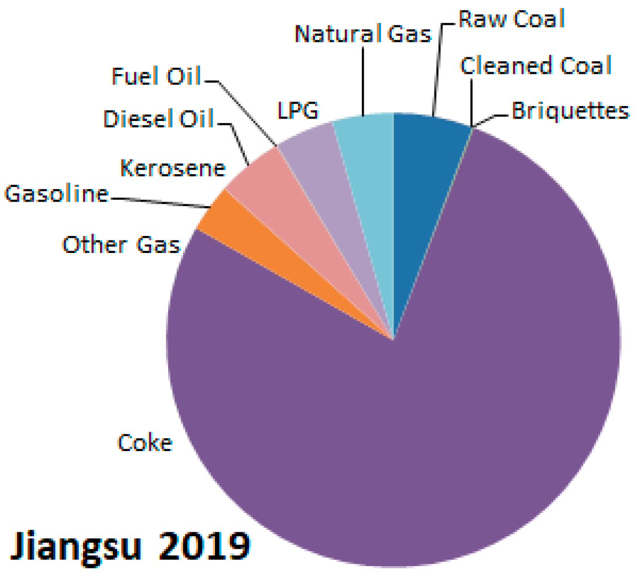 Sustainability 14 10579 g002 Sustainability 14 10579 g002
