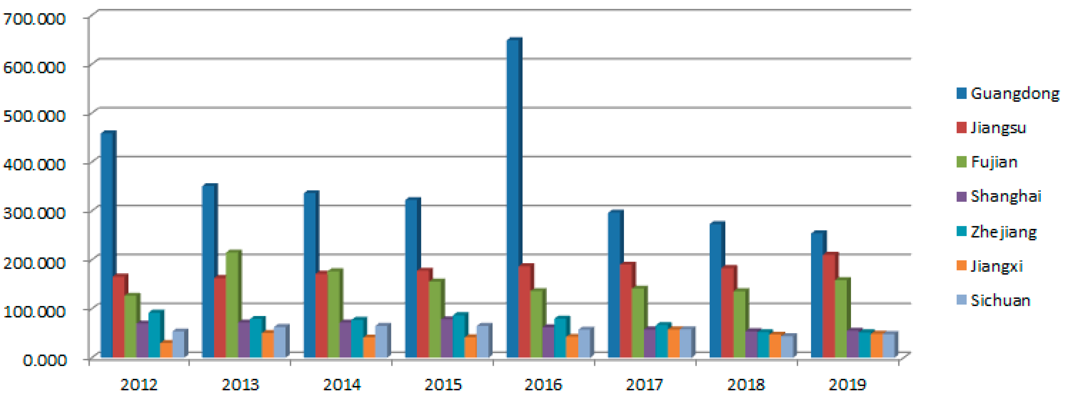 Sustainability 14 10579 g005 Sustainability 14 10579 g005