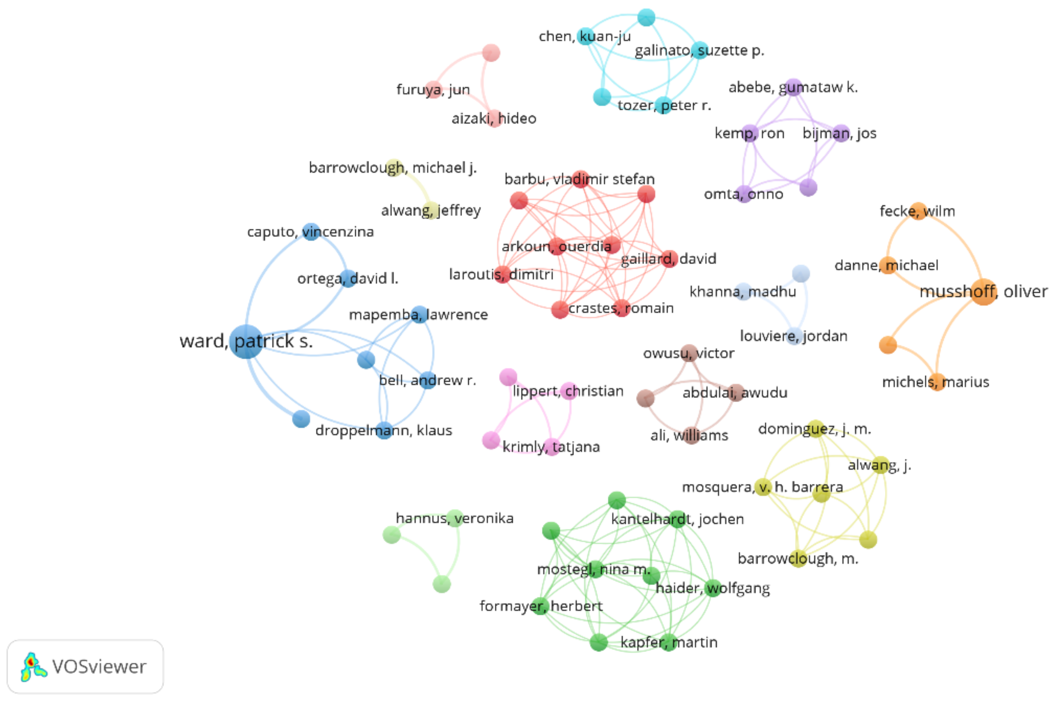 Sustainability 14 10609 g009