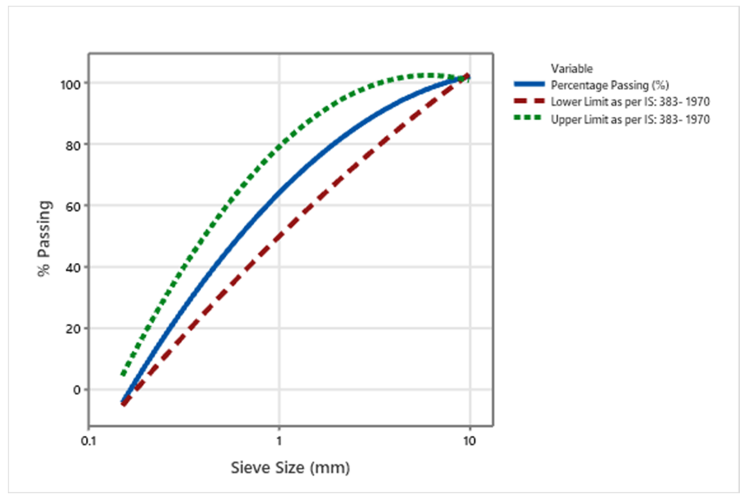 Sustainability 14 10639 g001
