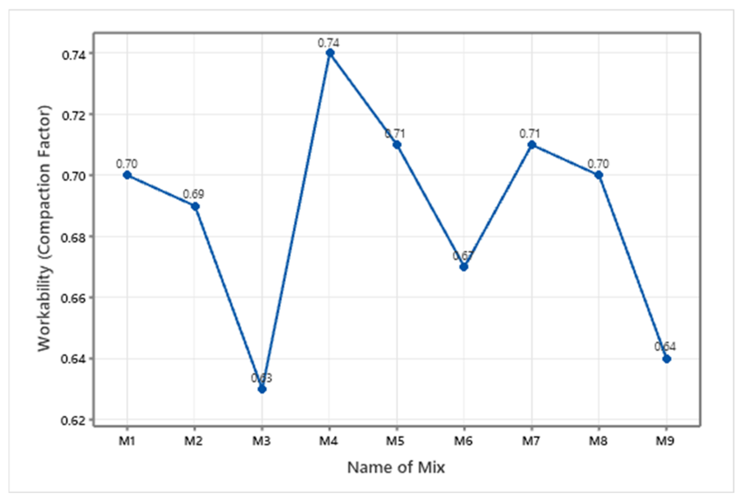 Sustainability 14 10639 g003