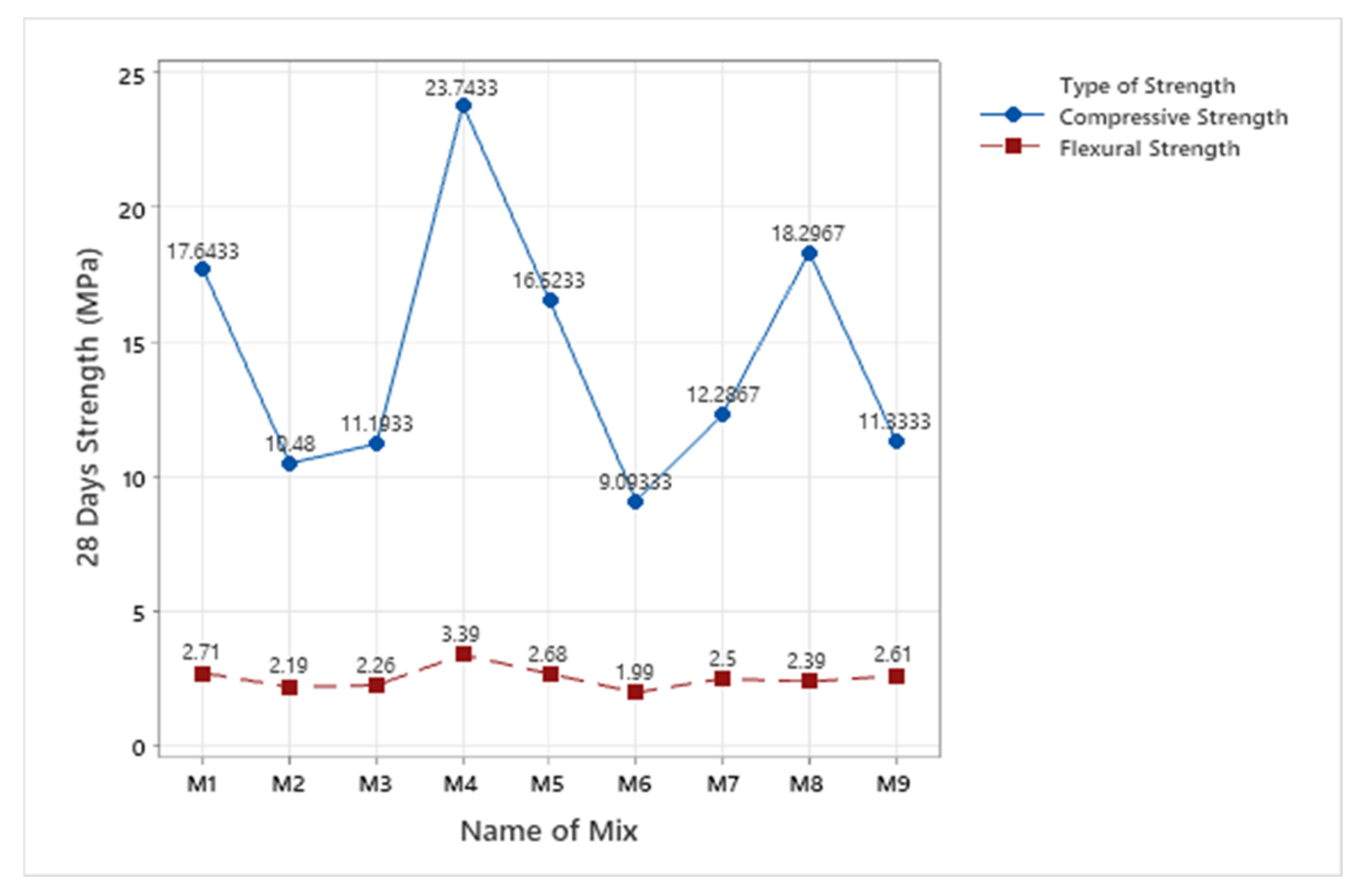 Sustainability 14 10639 g004