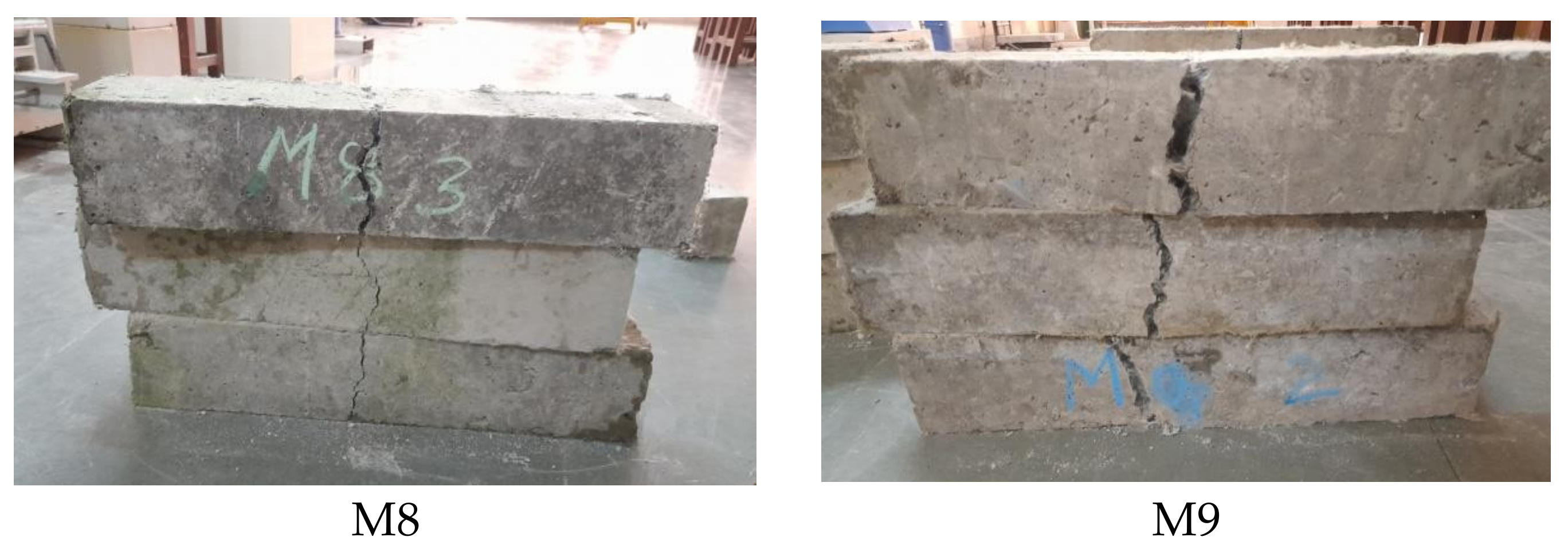 Sustainability 14 10639 g006b