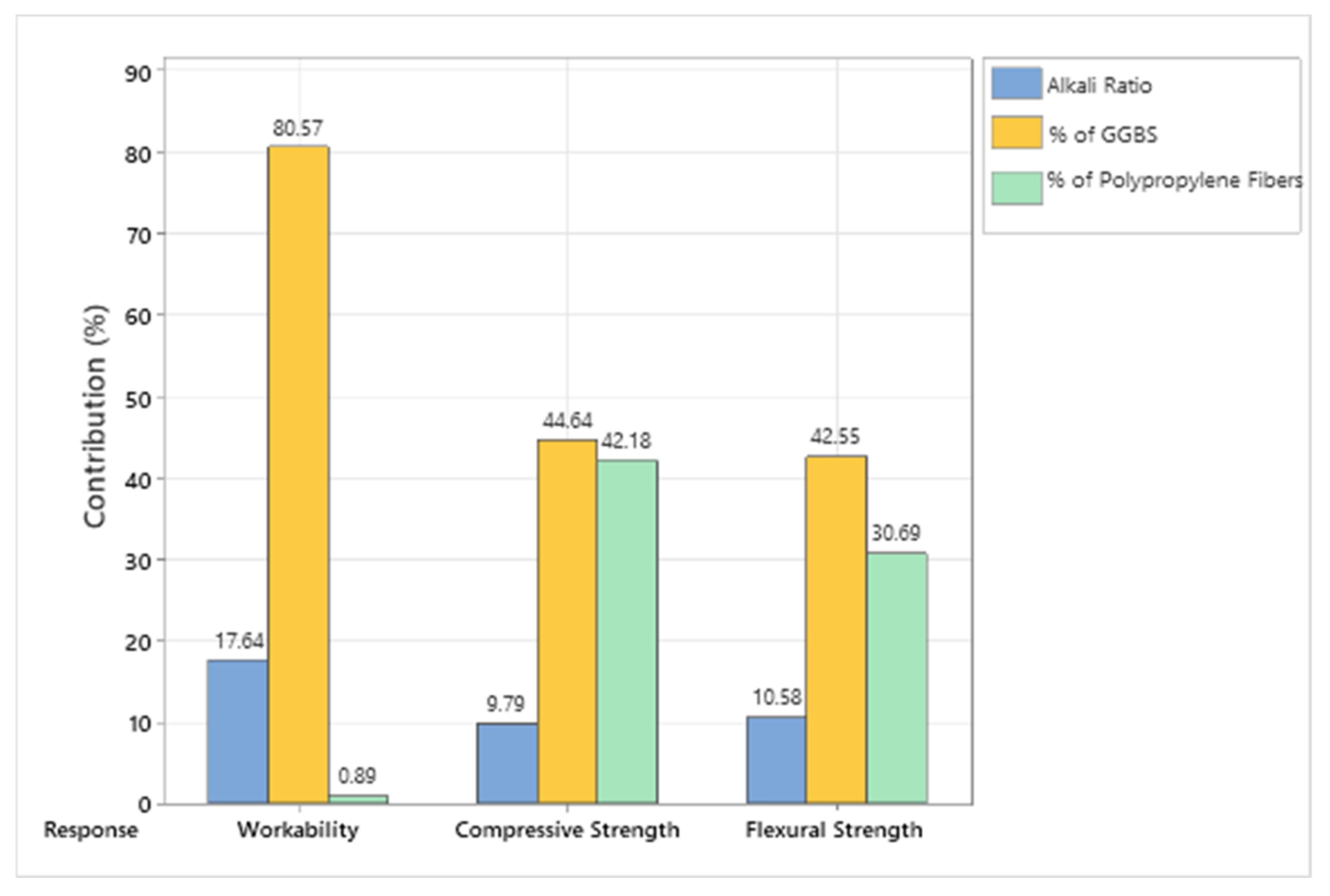 Sustainability 14 10639 g011