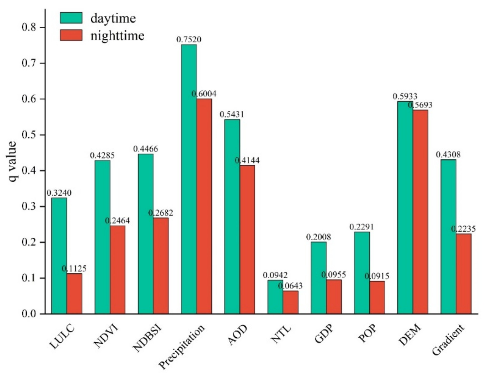 Sustainability 14 10663 g009