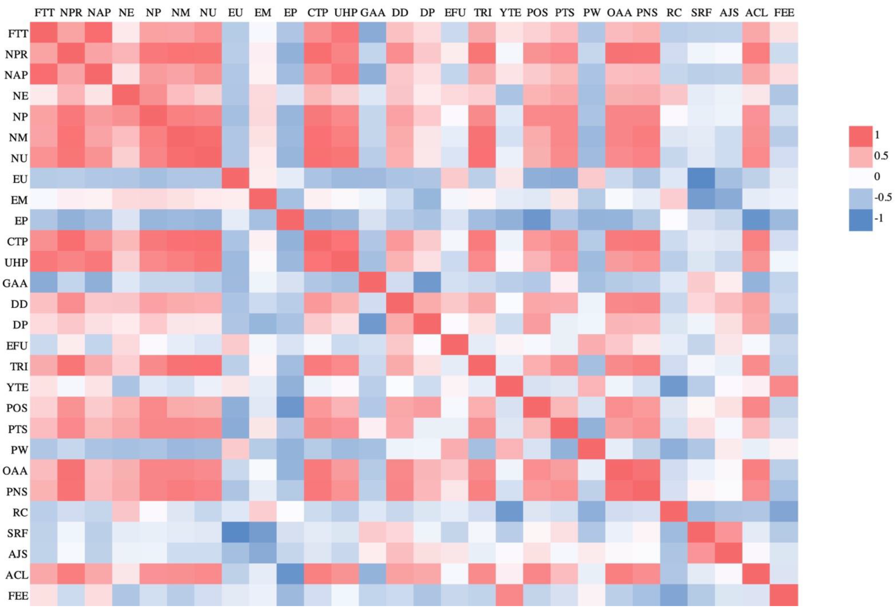 Sustainability 14 10671 g001