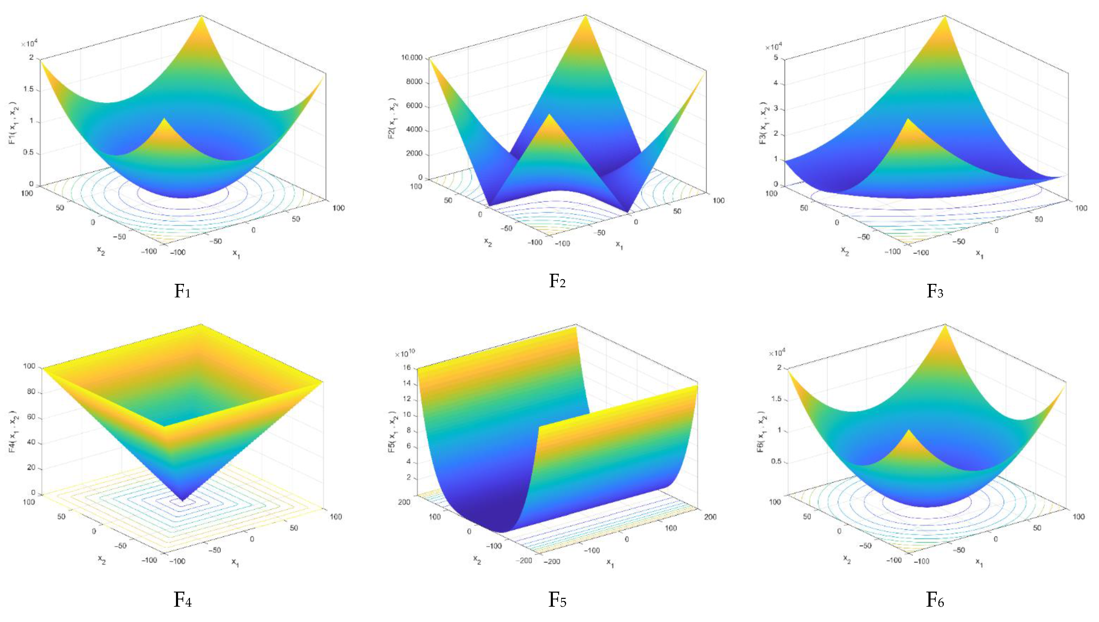 Sustainability 14 10673 g002a