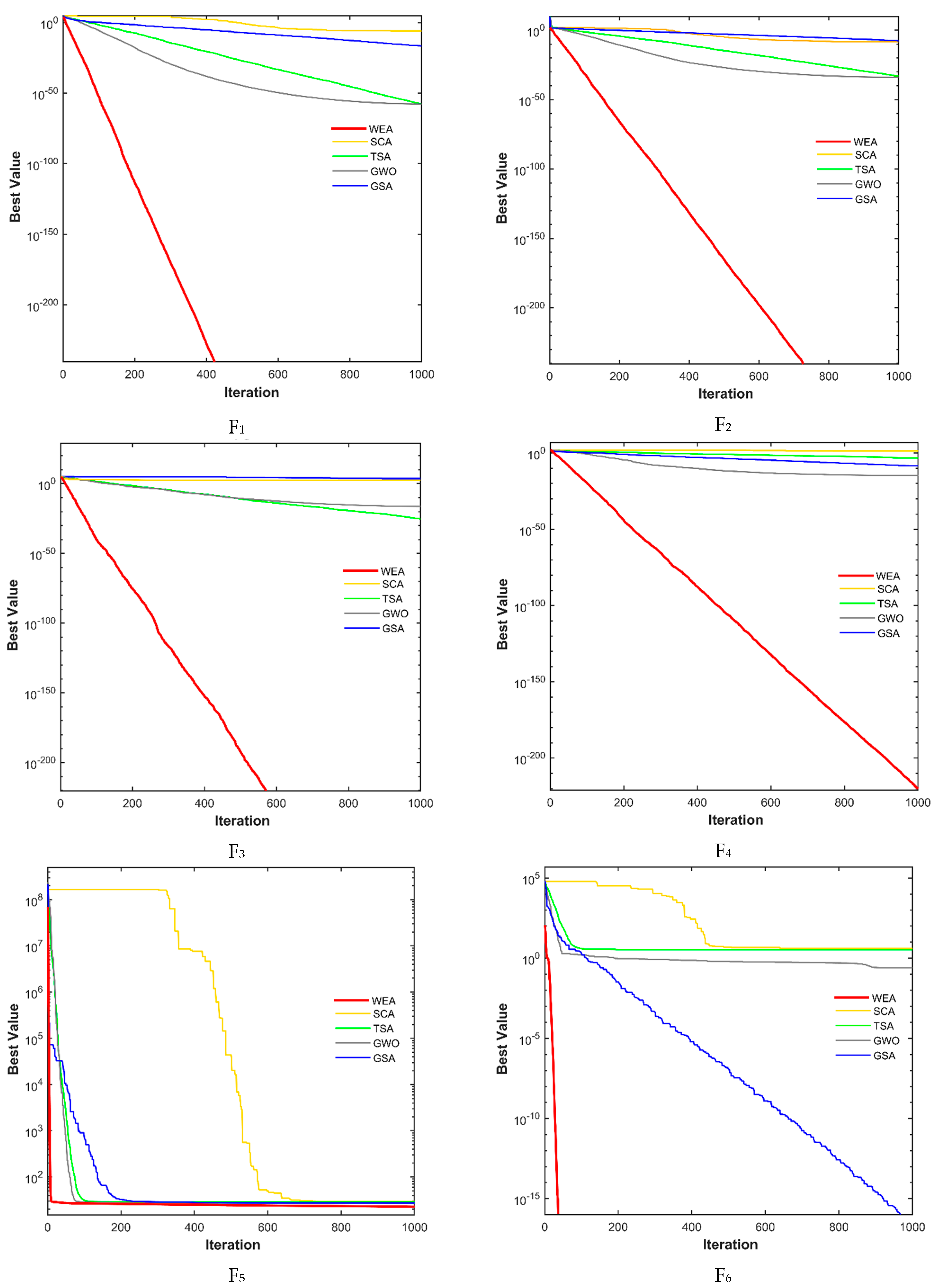 Sustainability 14 10673 g004a