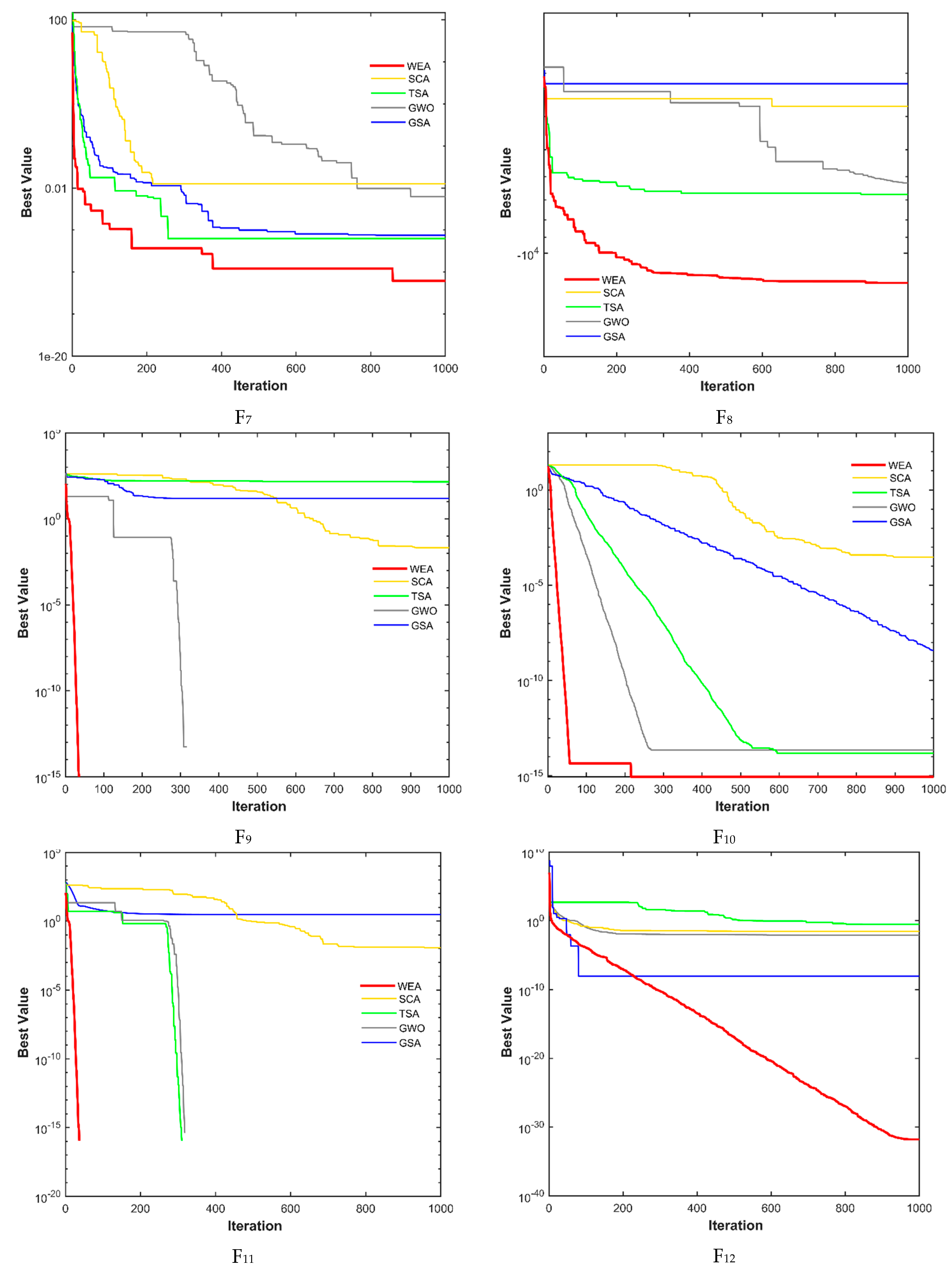 Sustainability 14 10673 g004b