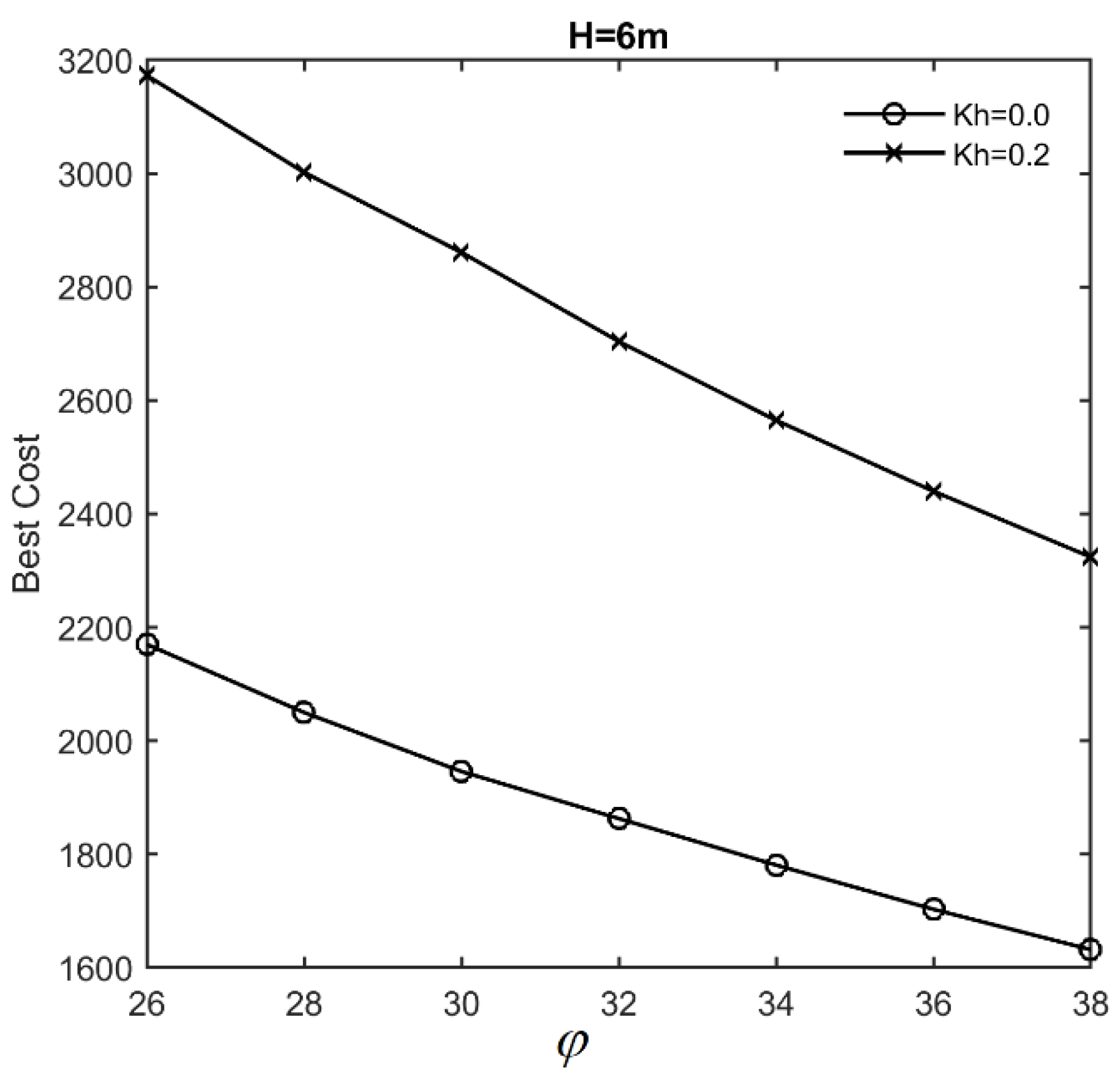 Sustainability 14 10673 g010