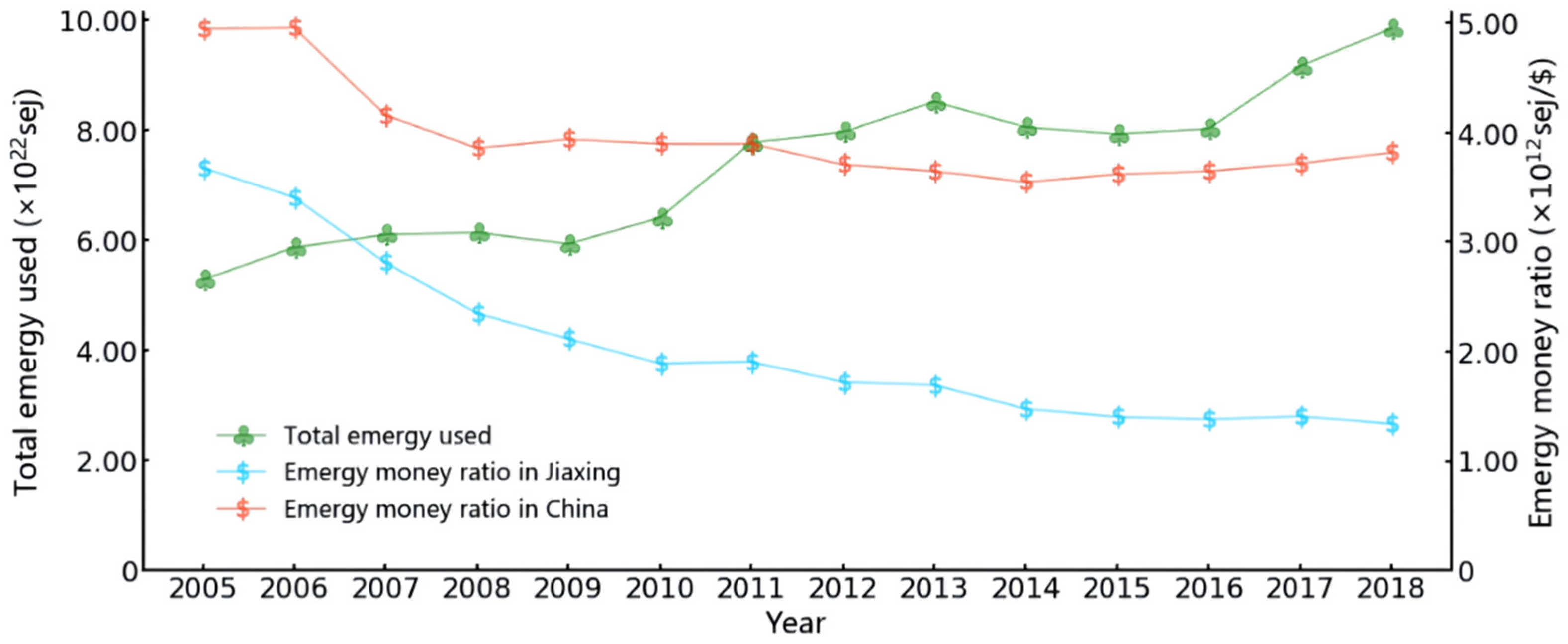 Sustainability 14 10683 g002