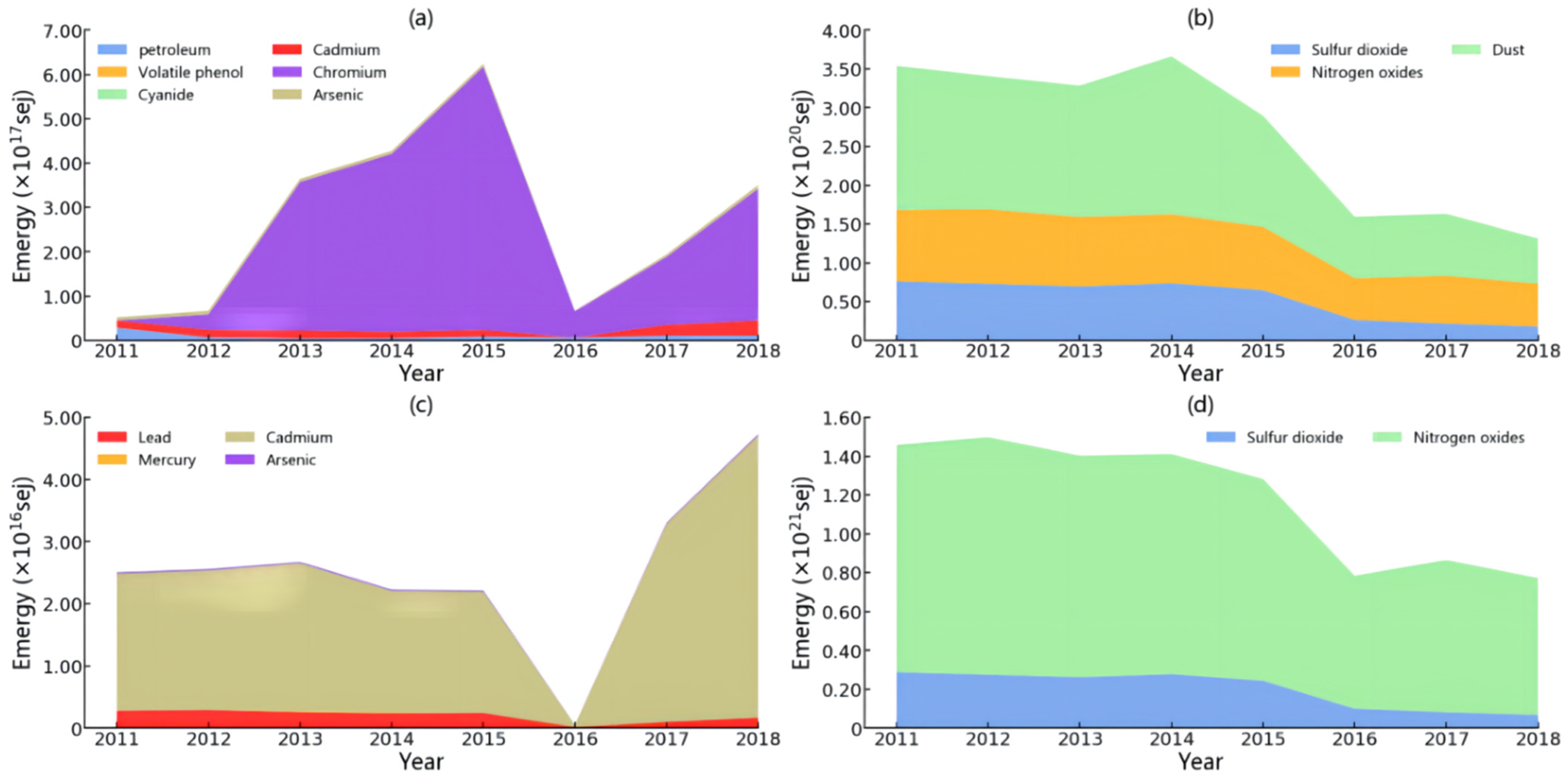 Sustainability 14 10683 g004