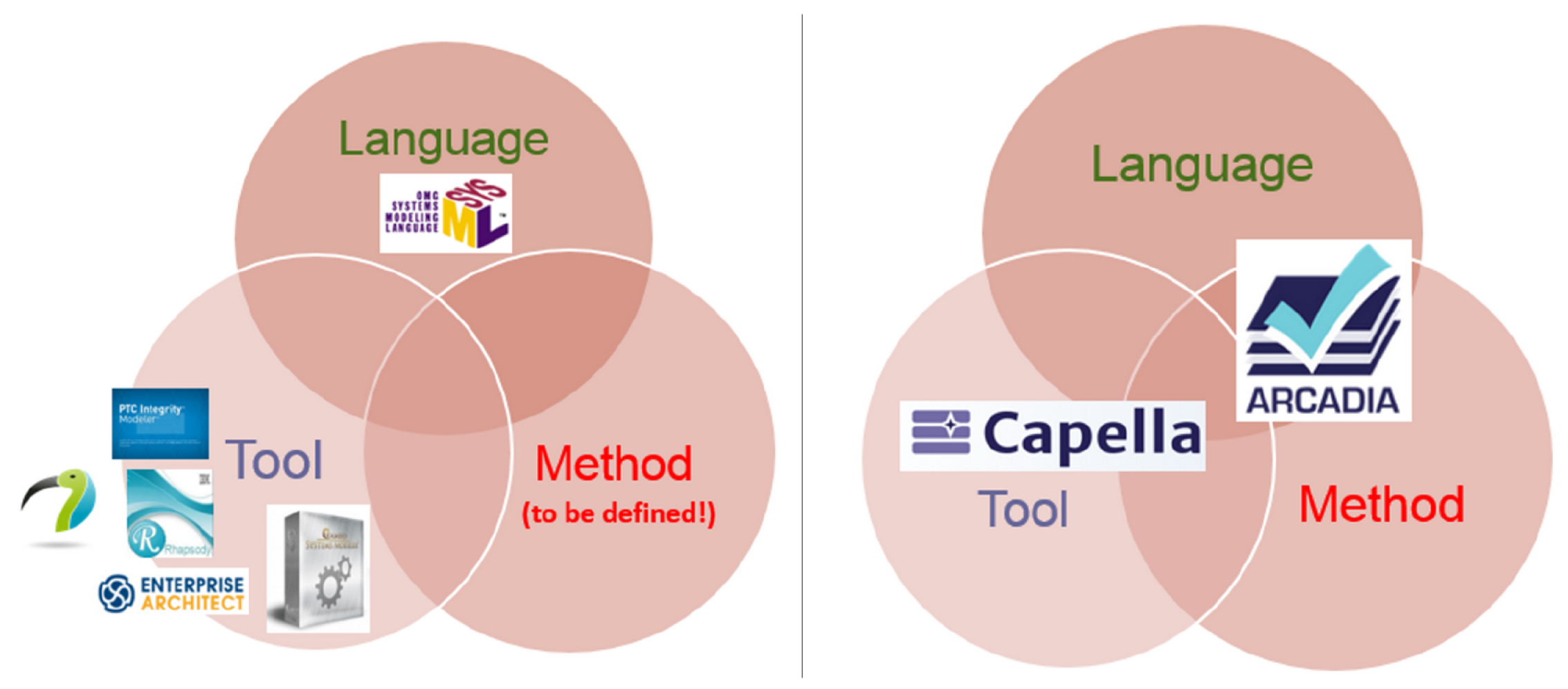 Sustainability 14 10694 g003