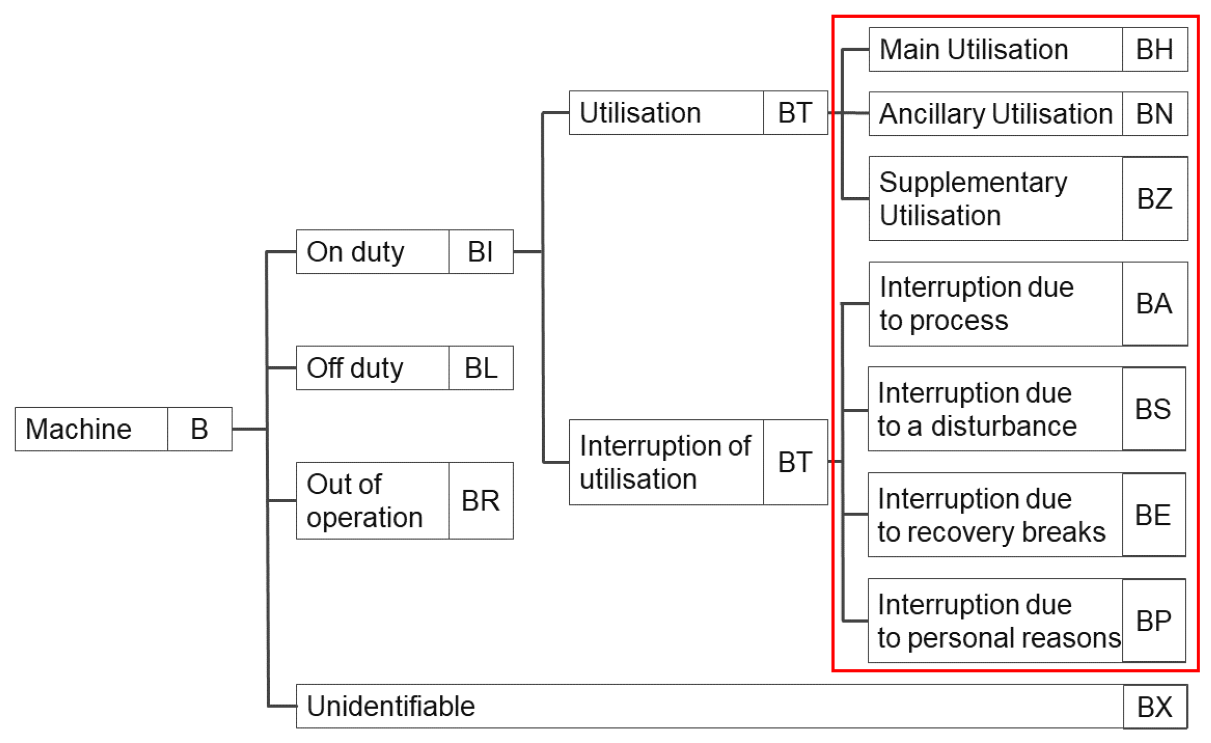 Sustainability 14 10694 g008