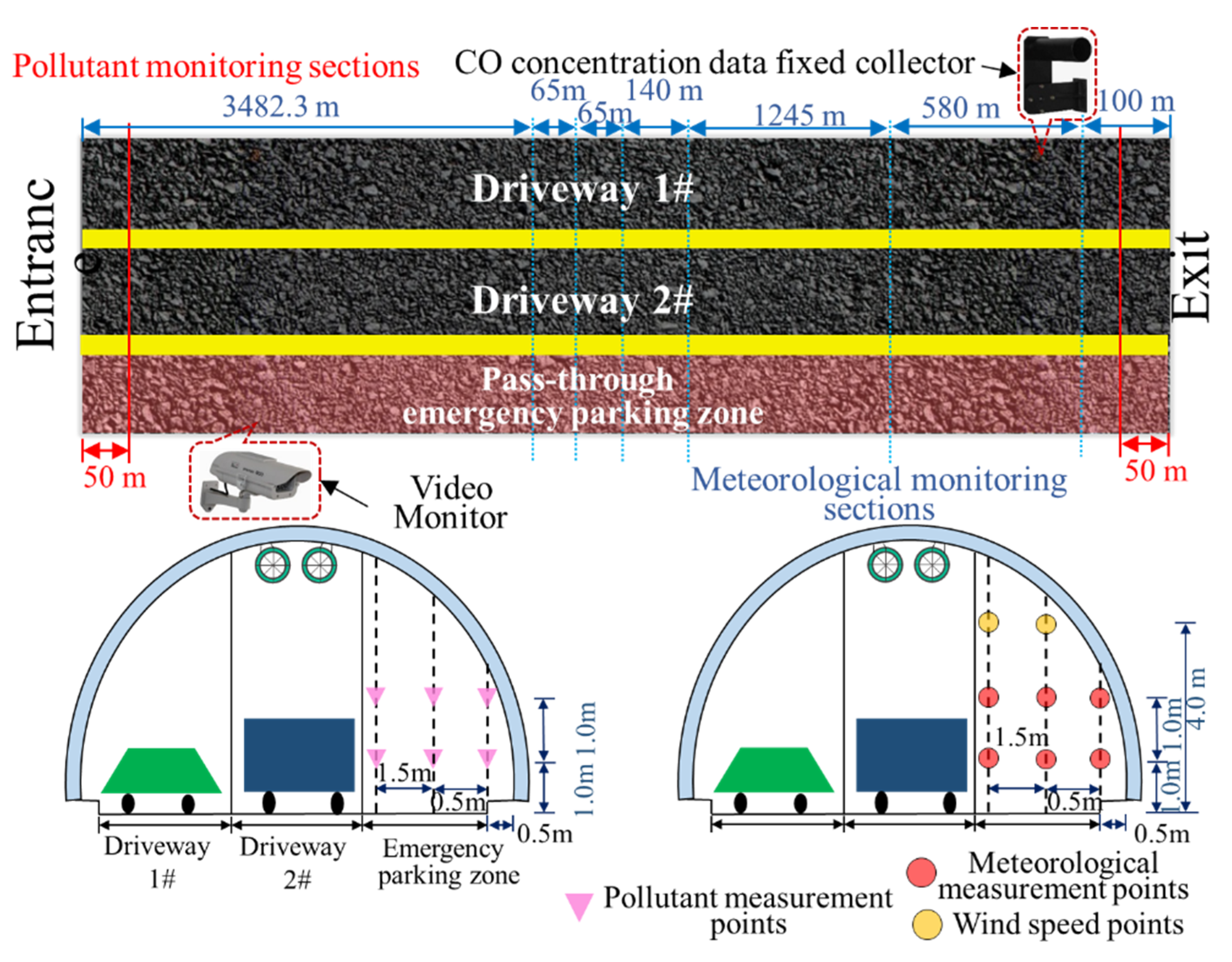Sustainability 14 10710 g002