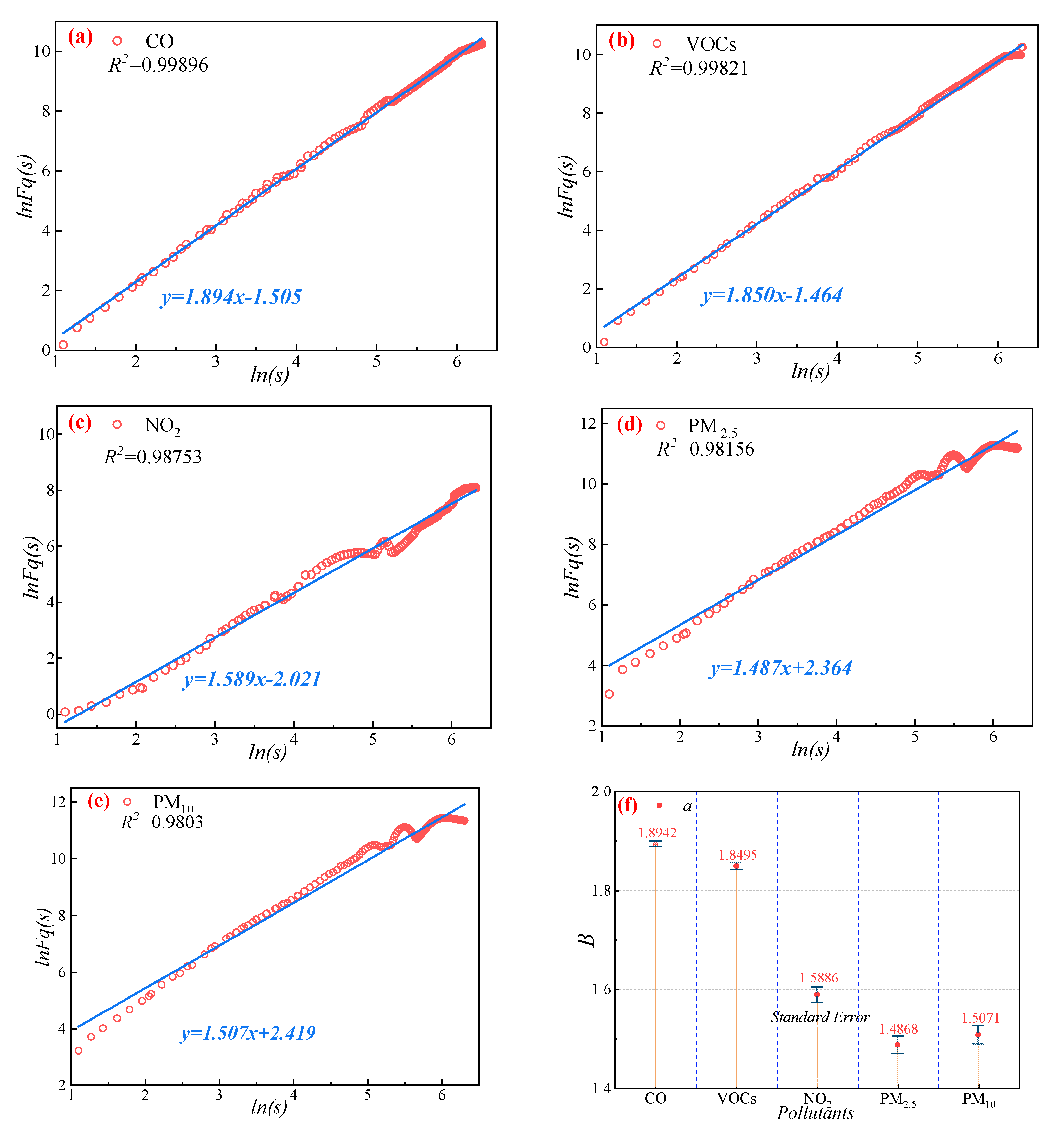 Sustainability 14 10710 g008