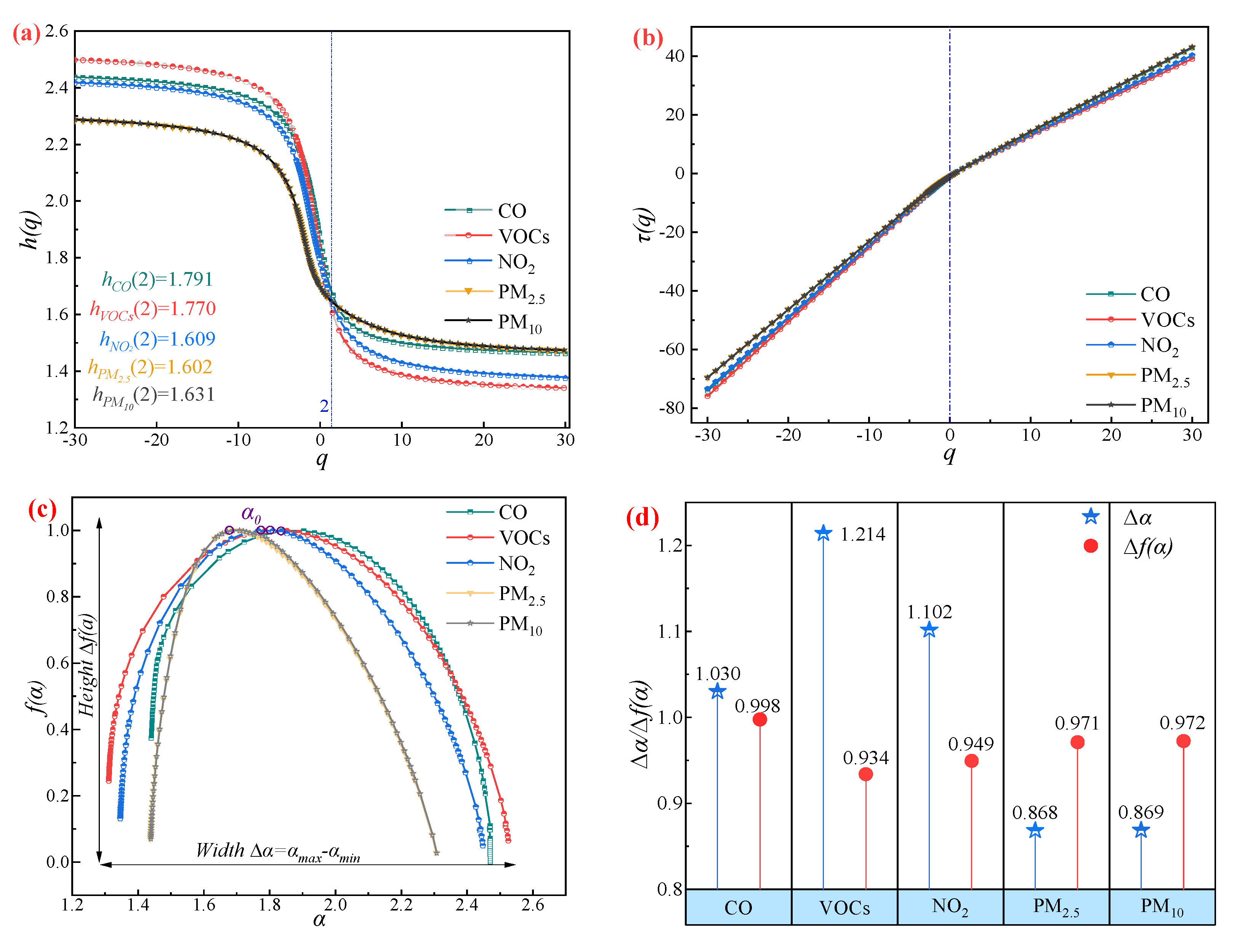 Sustainability 14 10710 g009