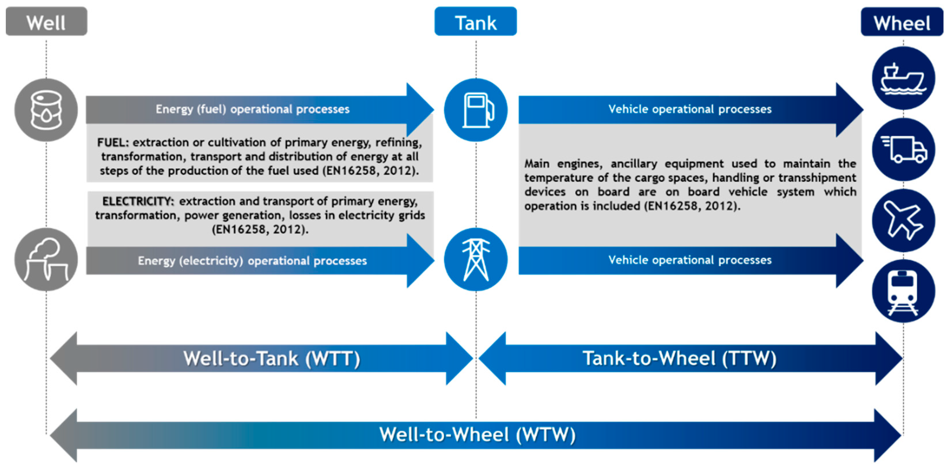 Sustainability 14 10724 g001