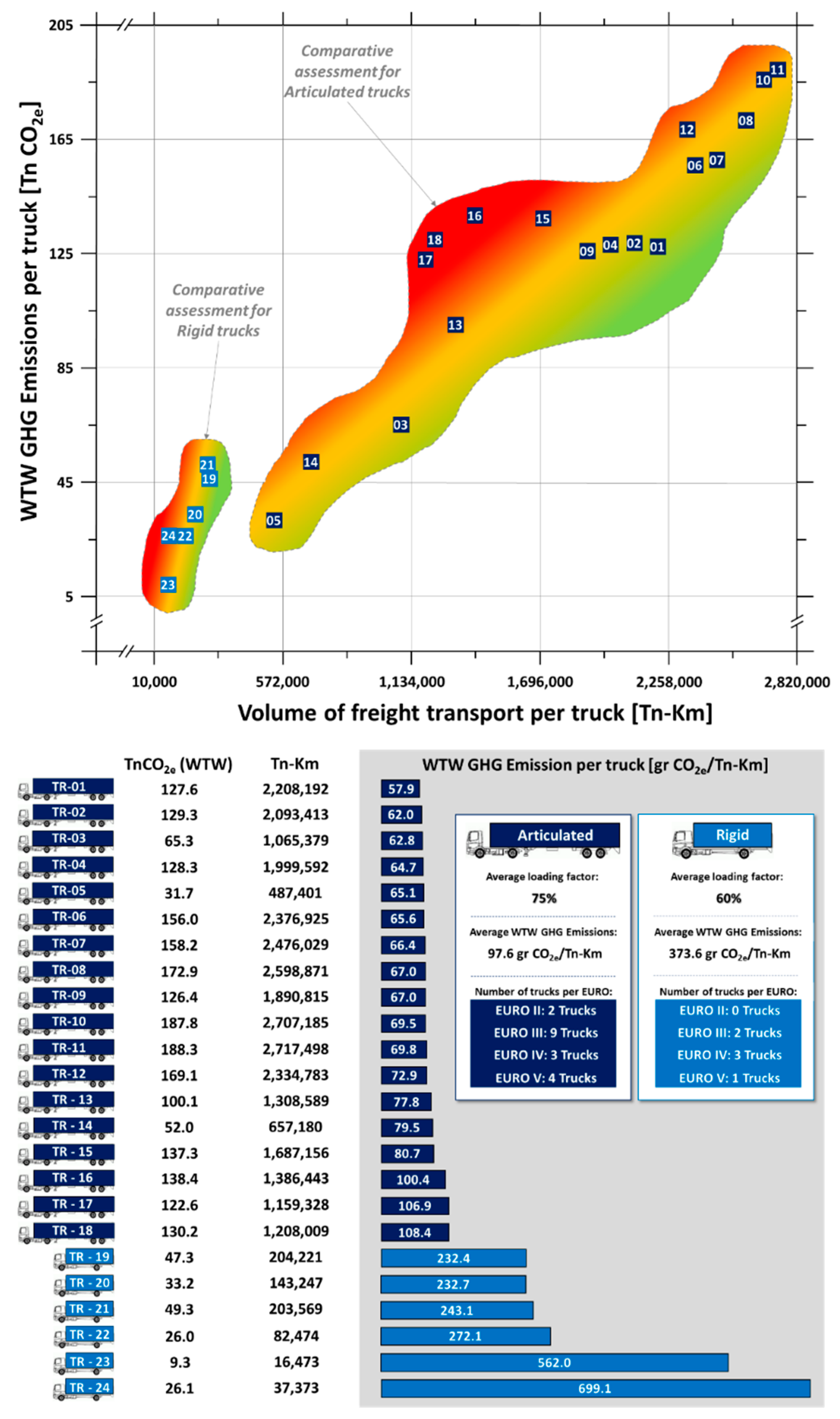 Sustainability 14 10724 g005