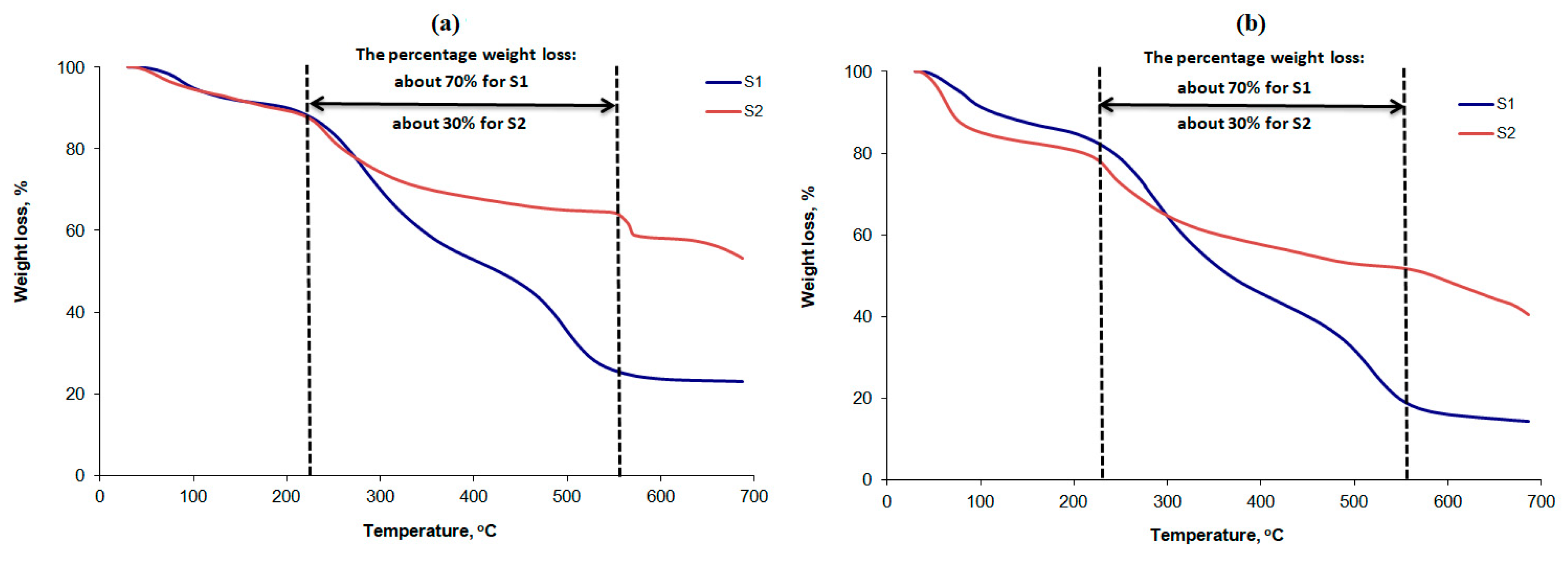 Sustainability 14 10737 g003