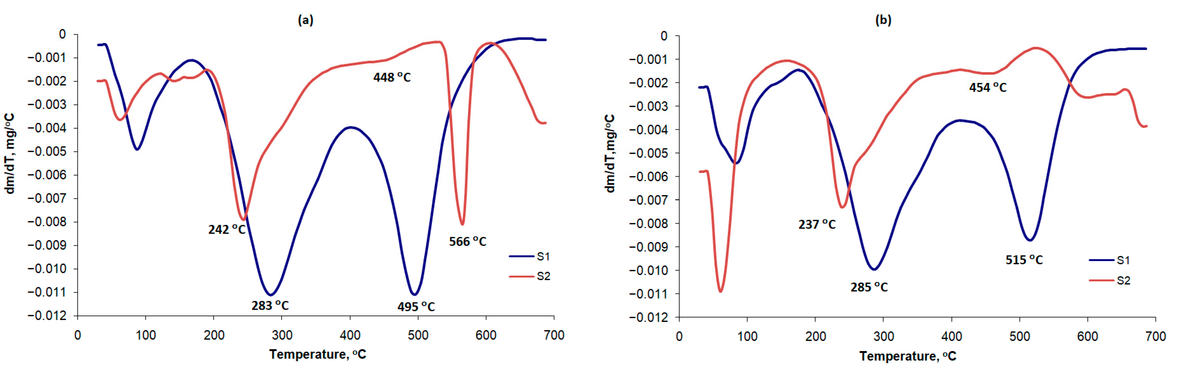 Sustainability 14 10737 g004