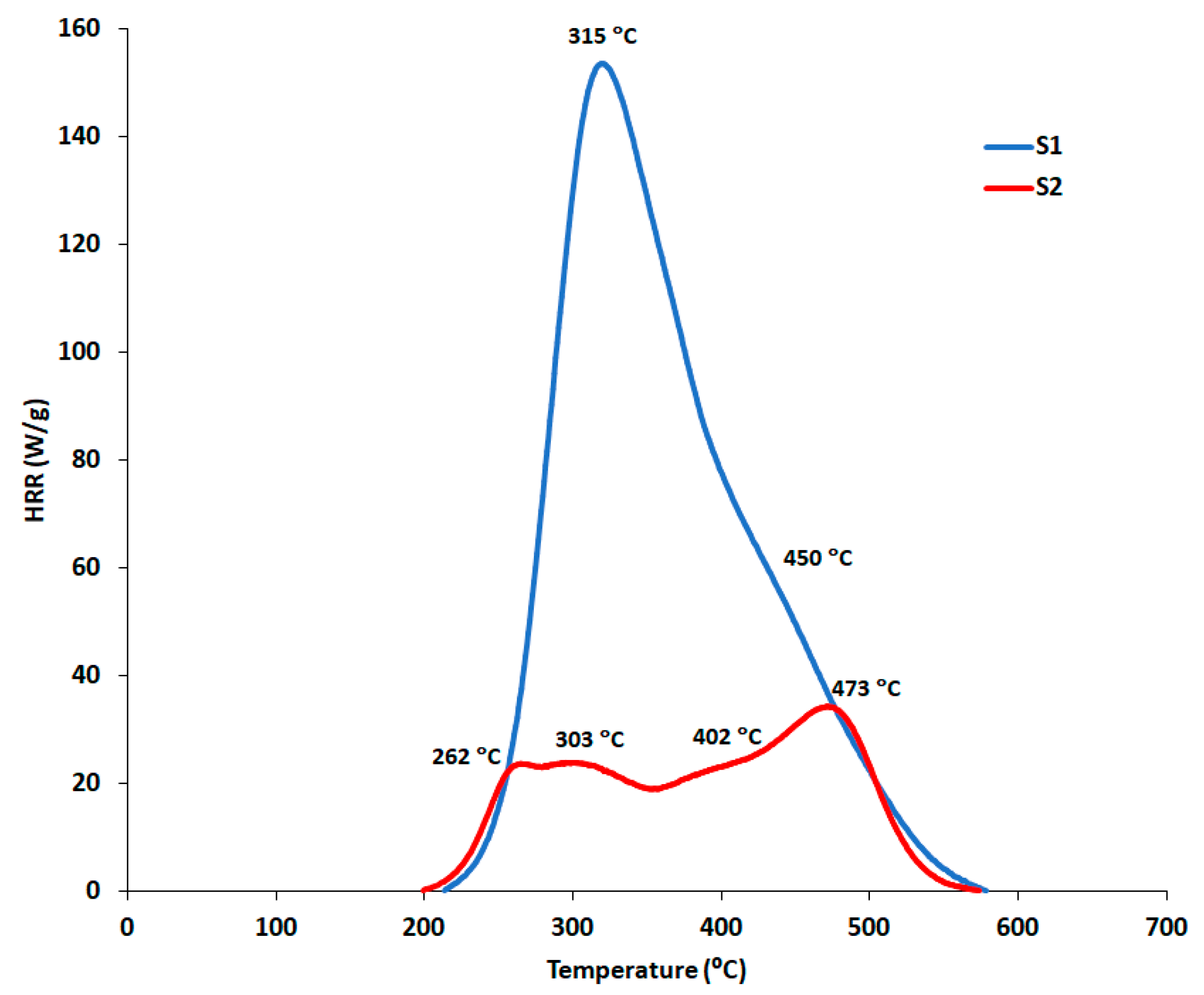 Sustainability 14 10737 g007