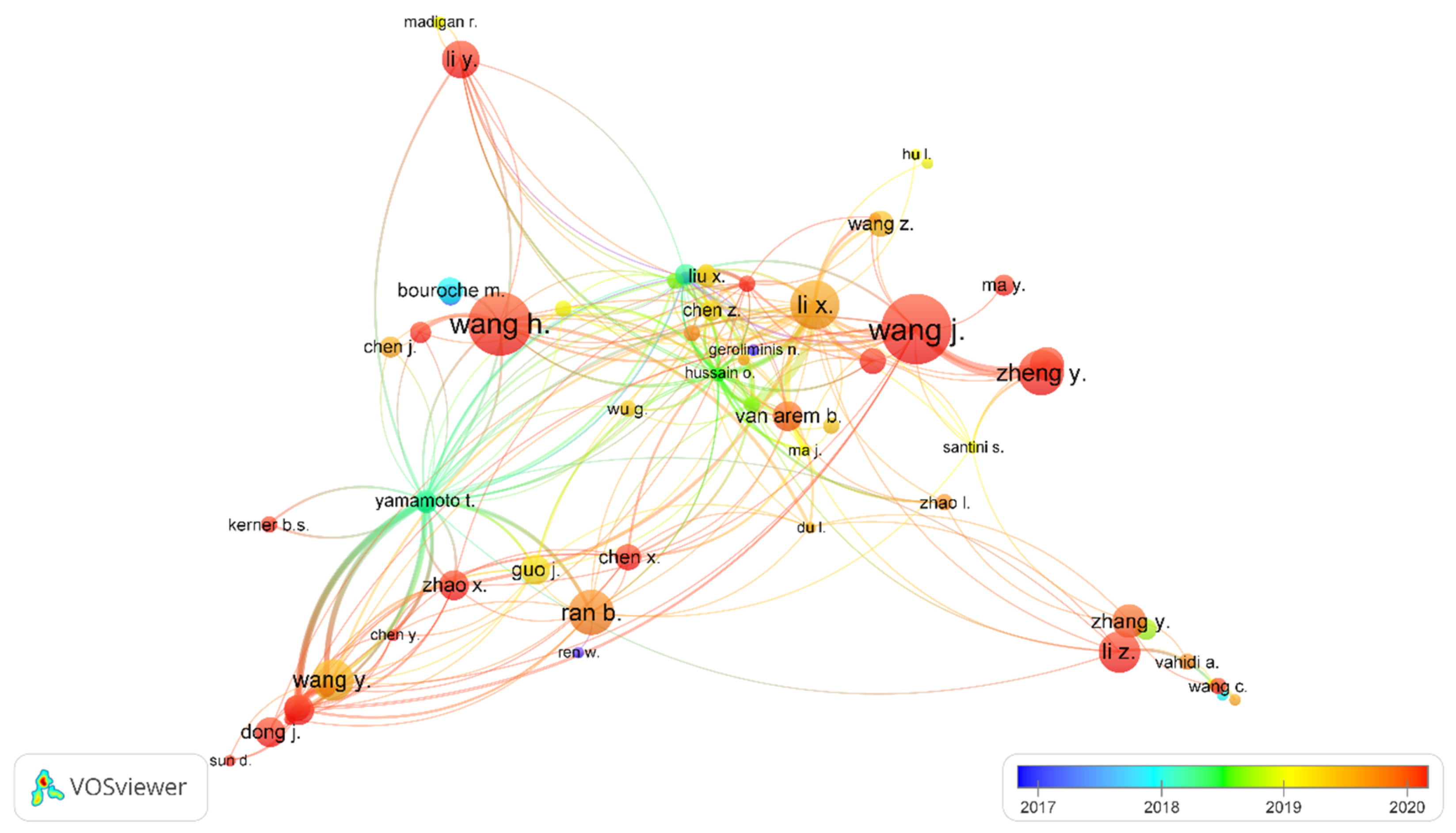 Sustainability 14 10743 g006