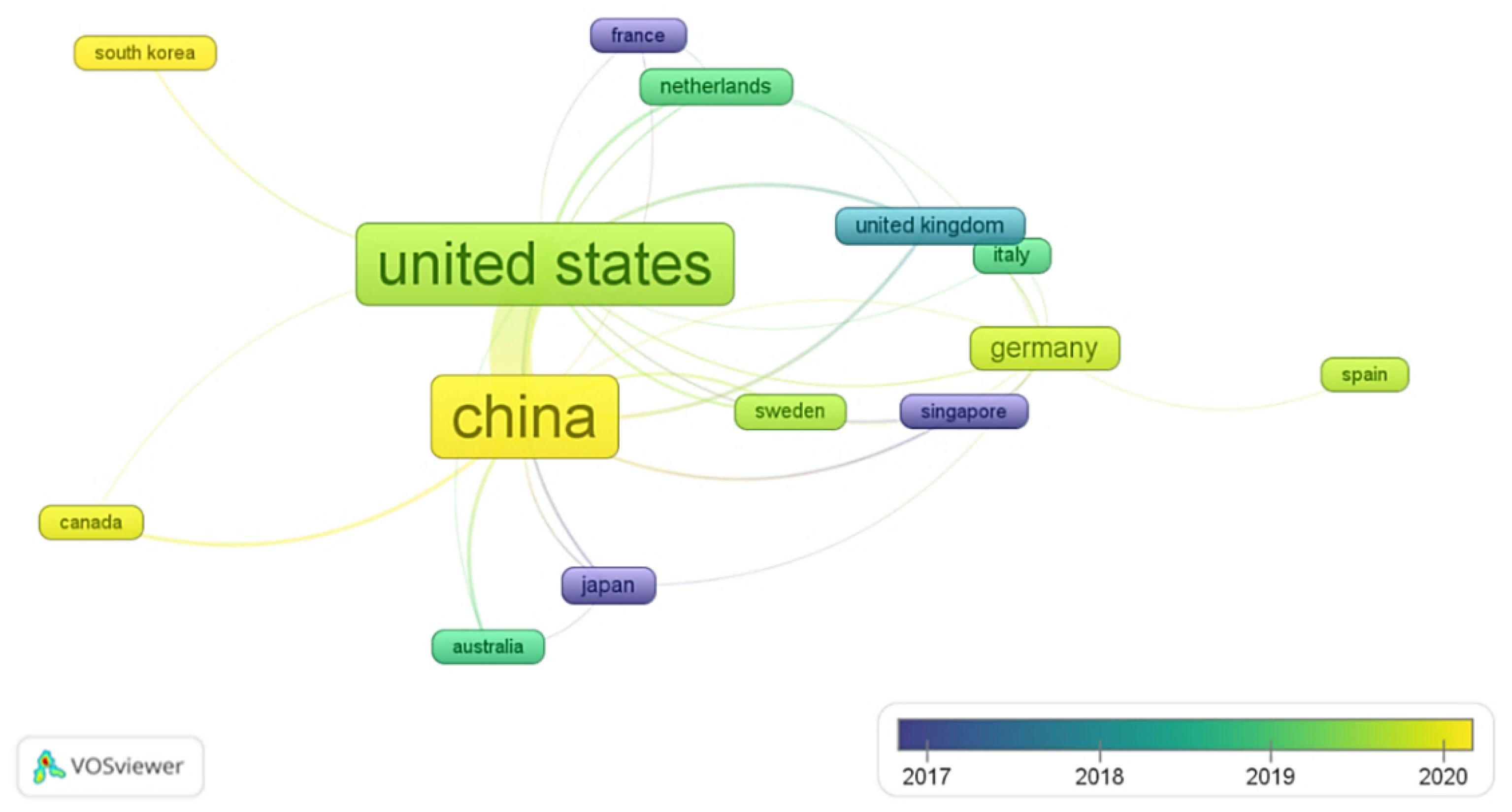 Sustainability 14 10743 g009