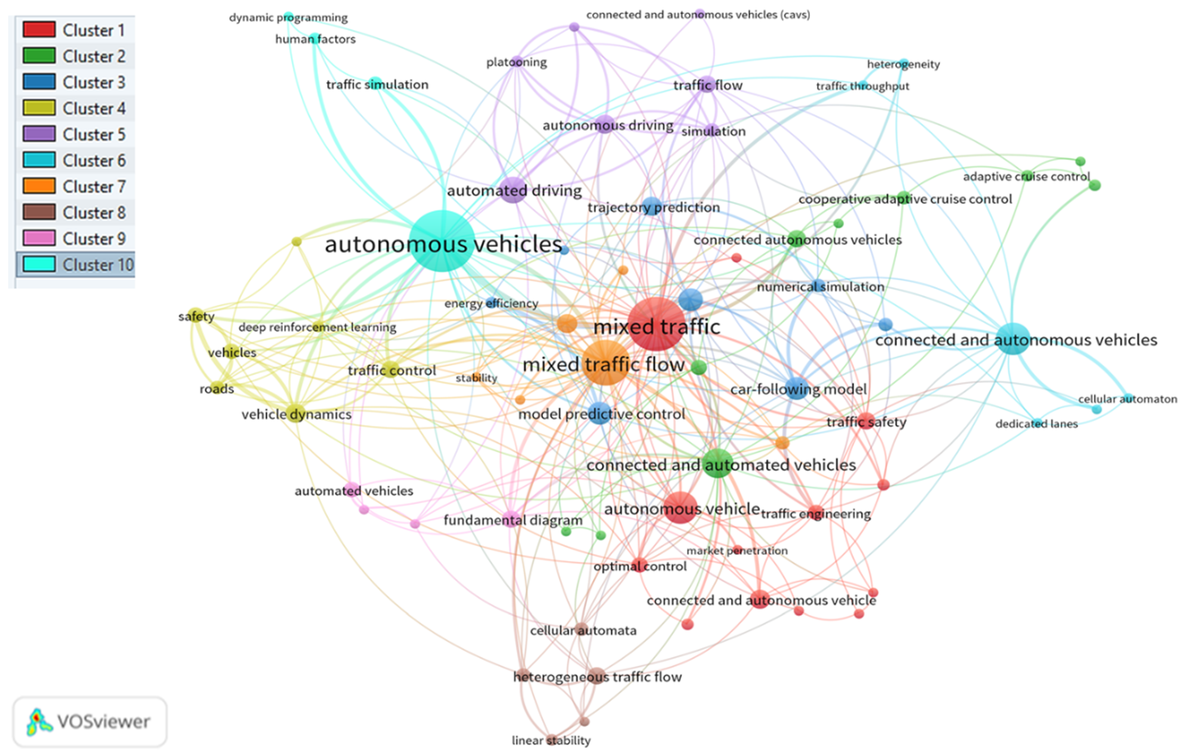 Sustainability 14 10743 g012